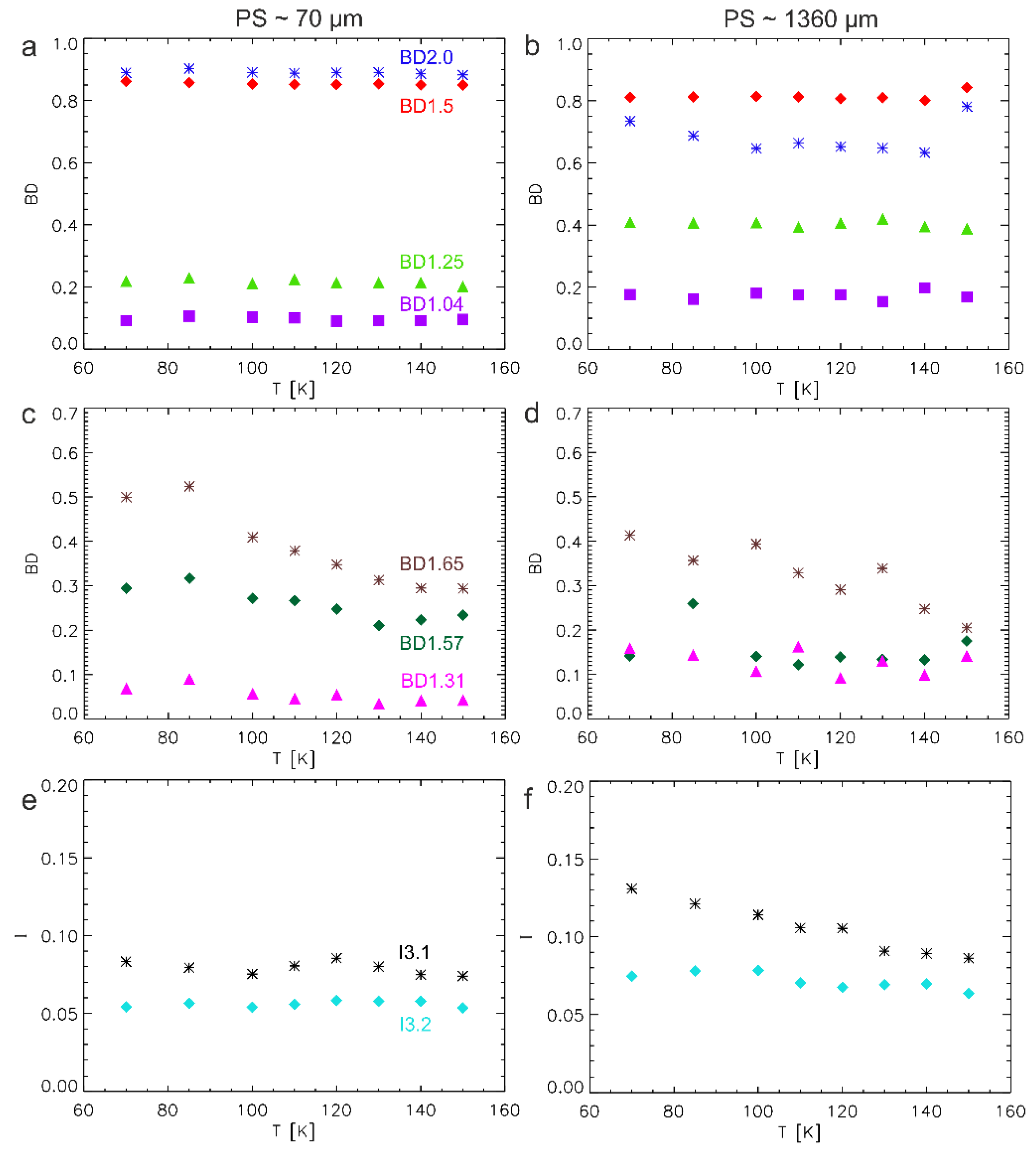 Minerals 11 01328 g006 550