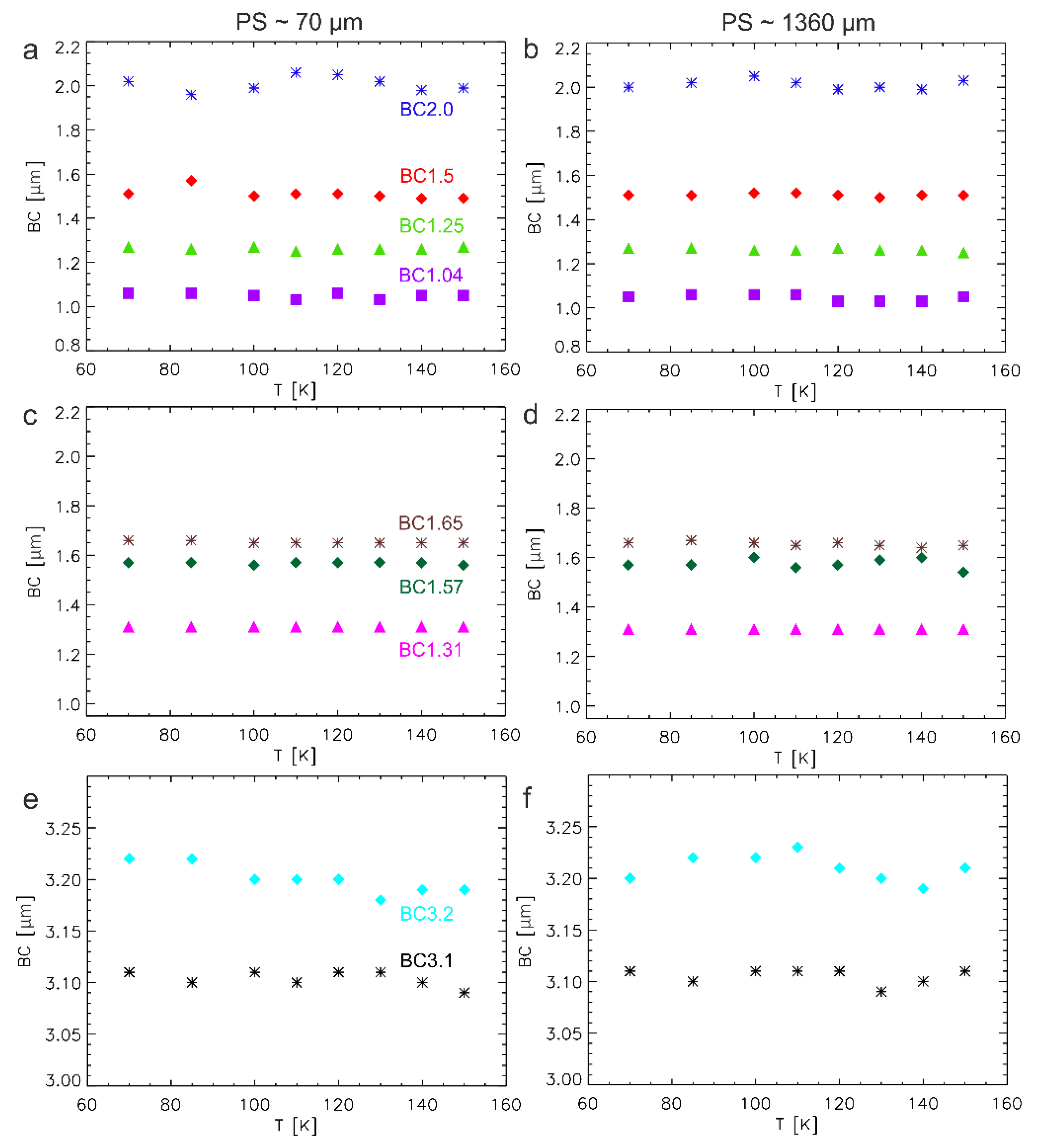 Minerals 11 01328 g007 550