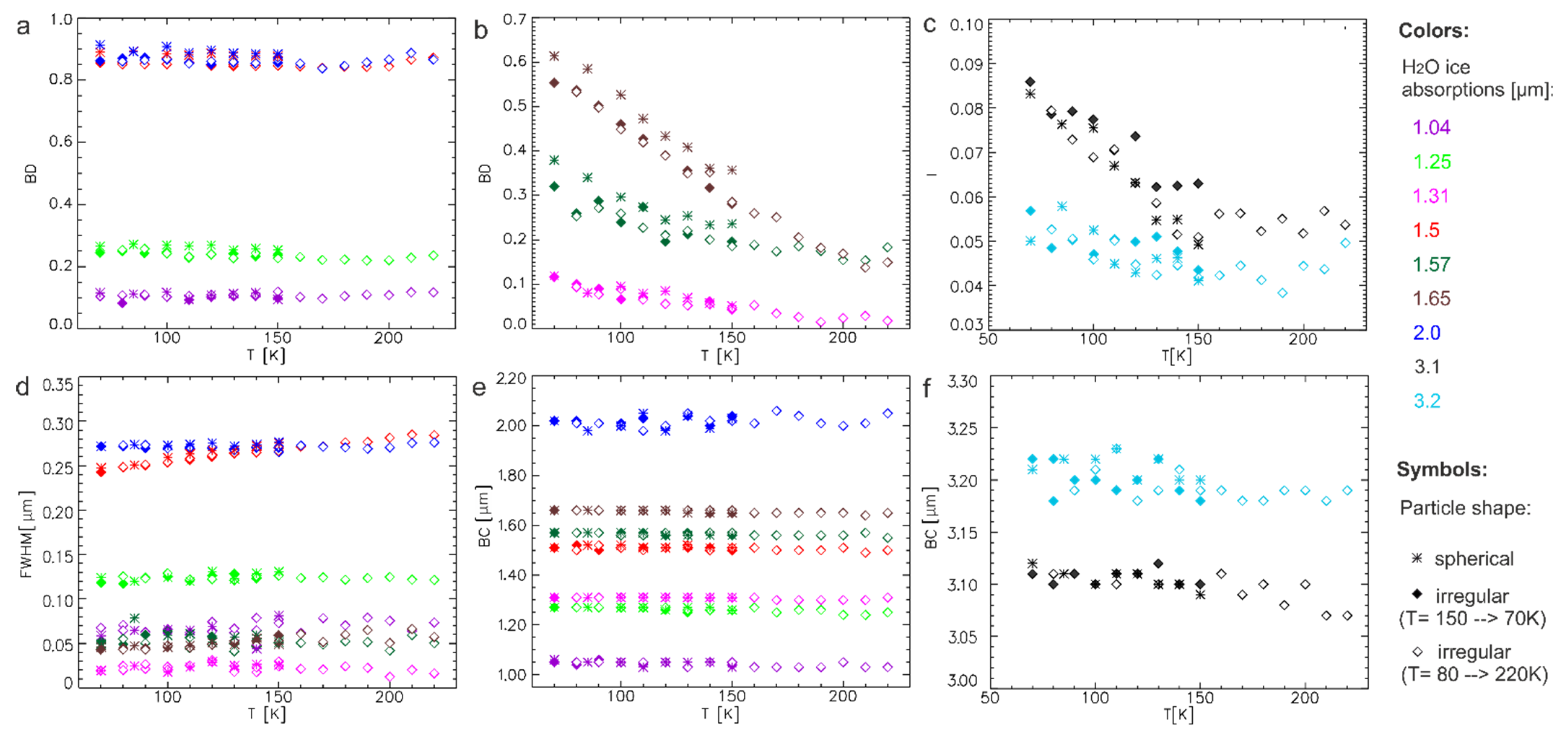 Minerals 11 01328 g010 550