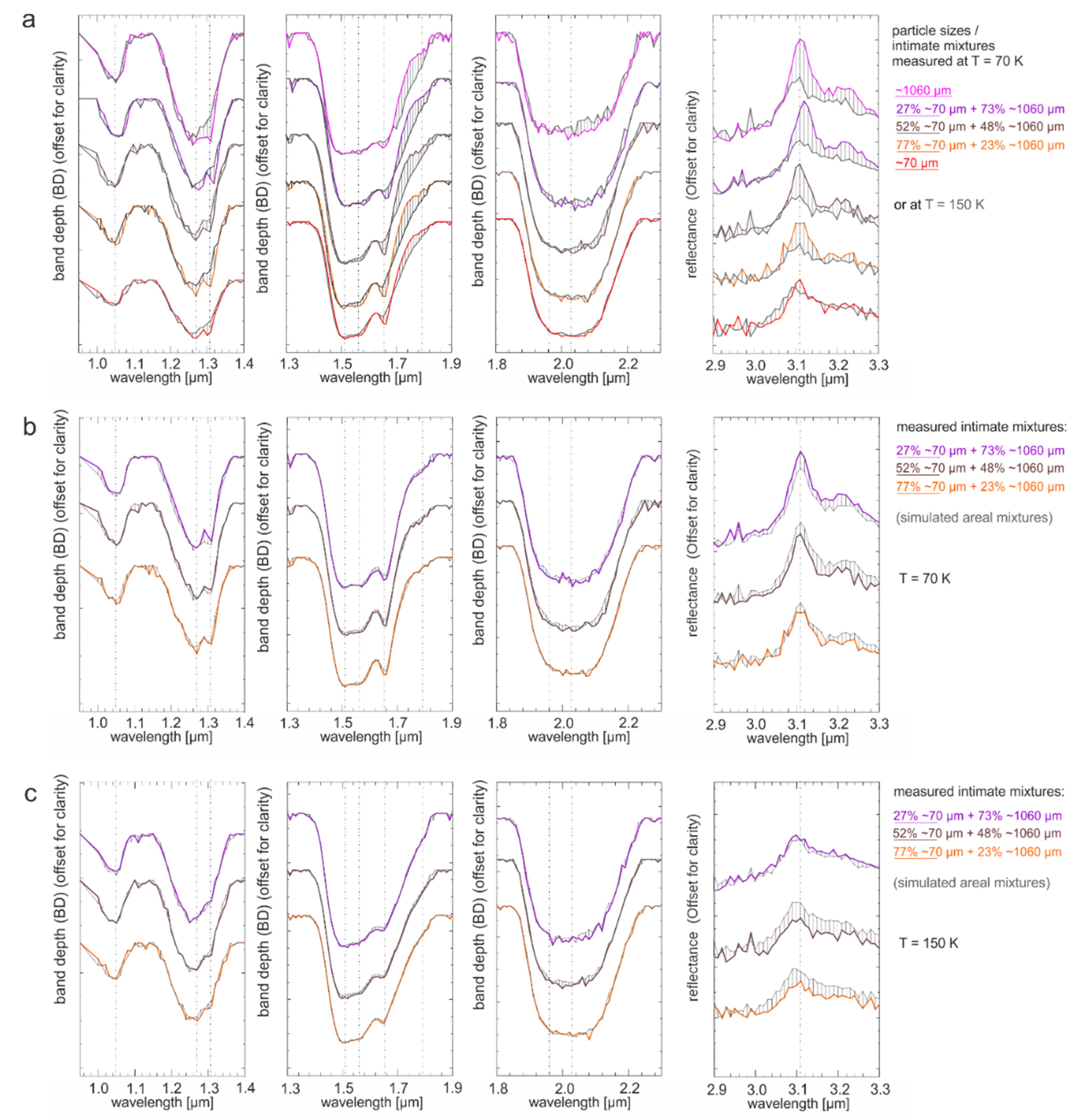 Minerals 11 01328 g011 550