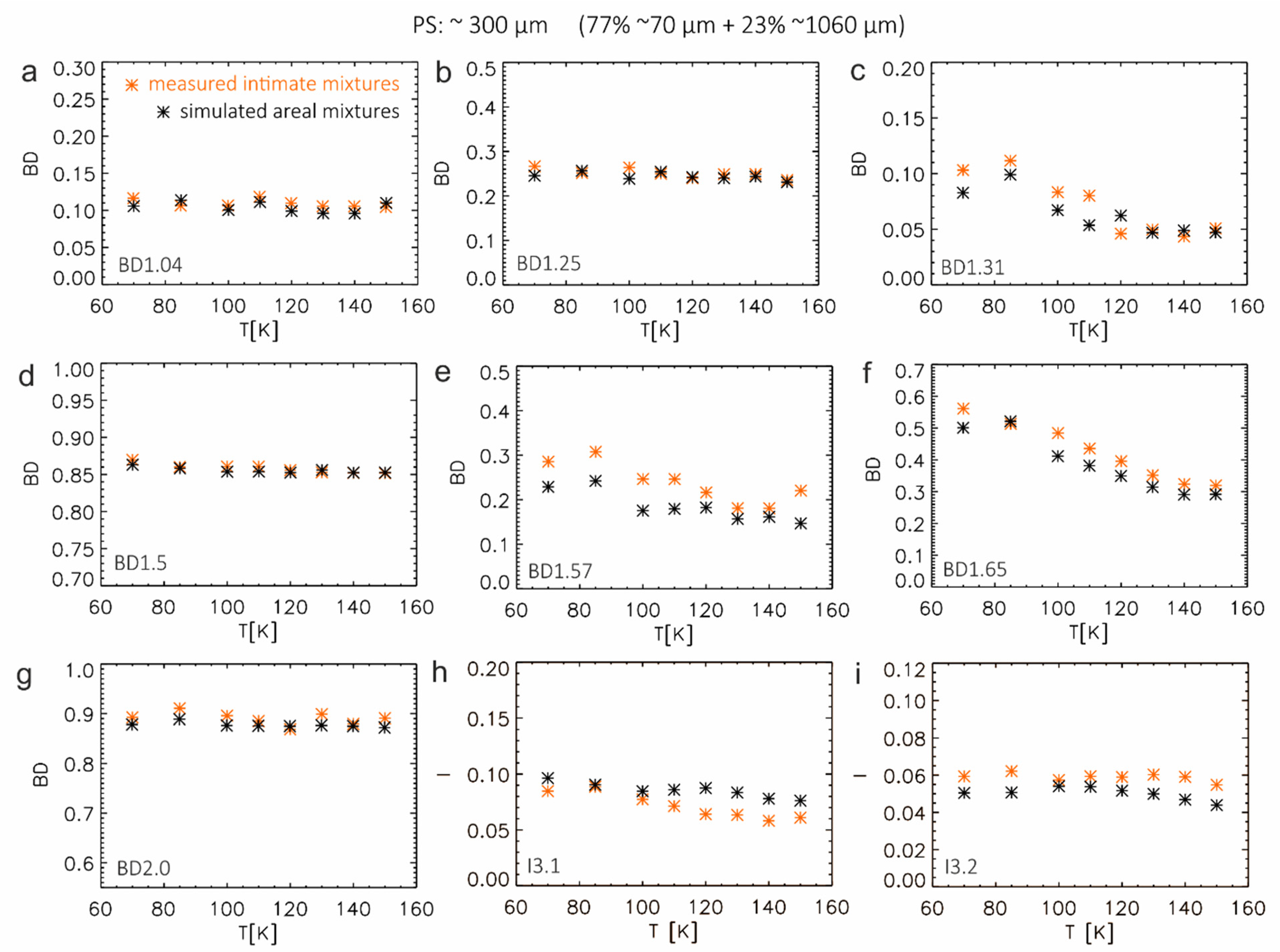 Minerals 11 01328 g013 550
