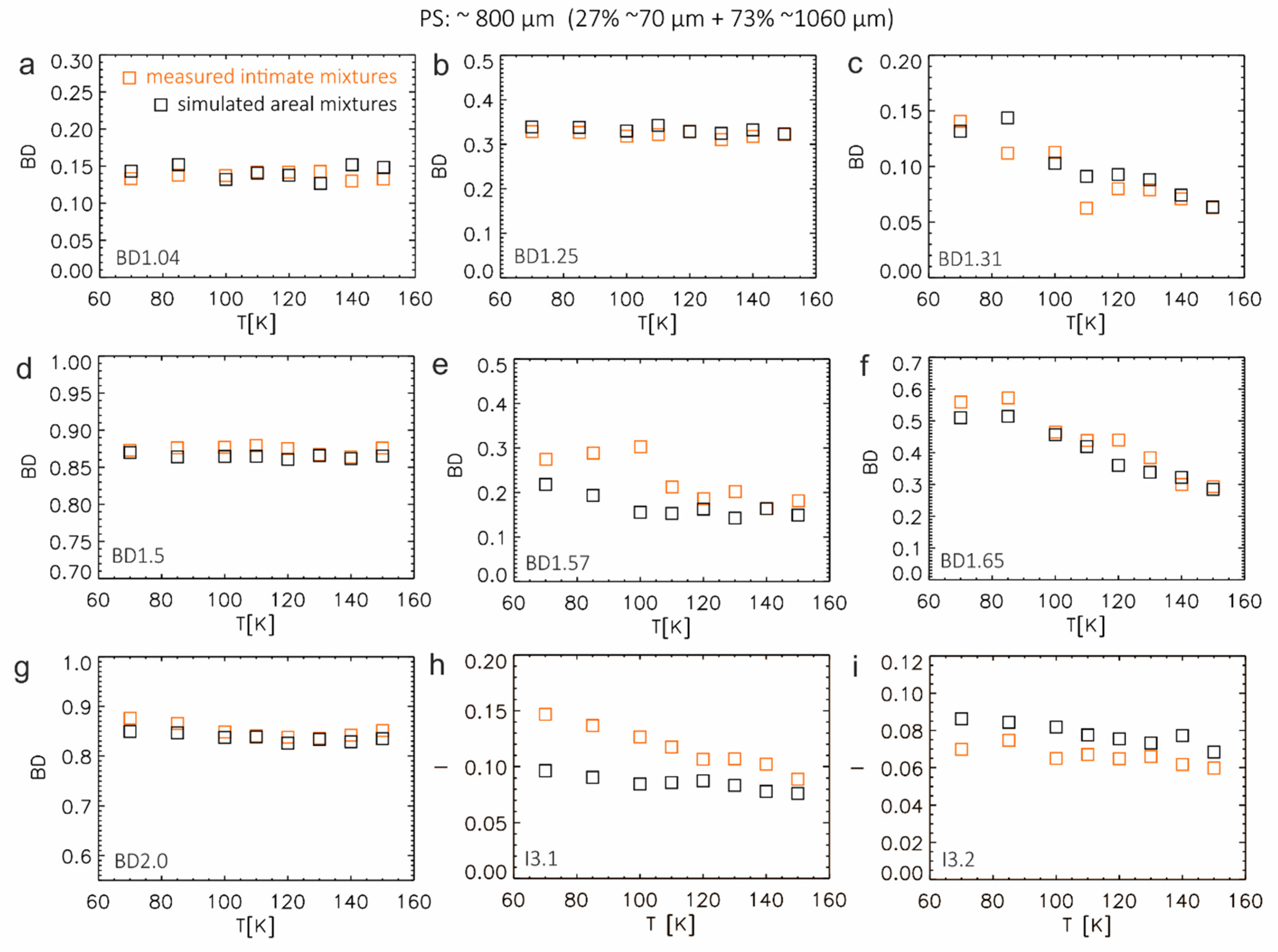 Minerals 11 01328 g014 550
