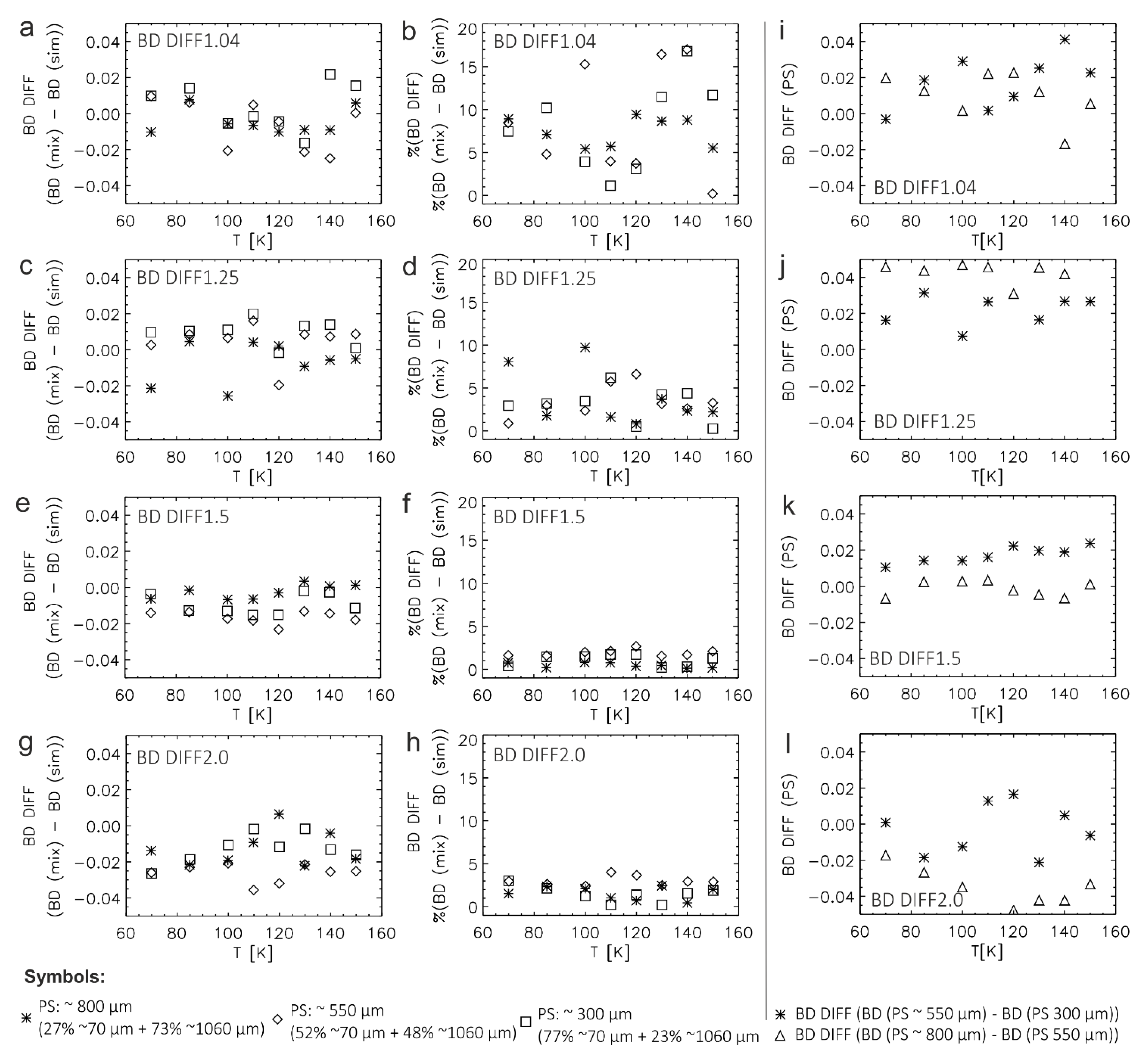 Minerals 11 01328 g015 550