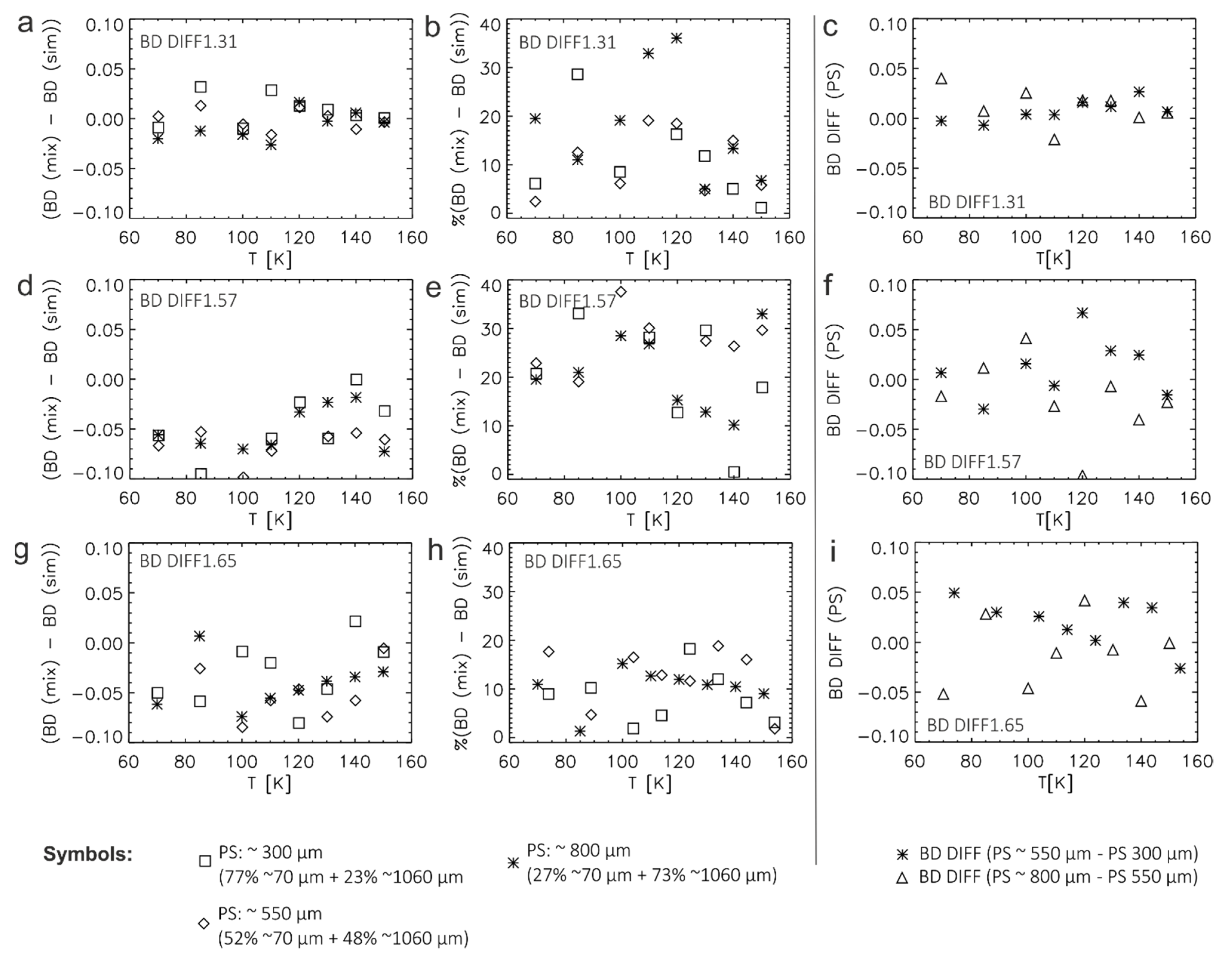 Minerals 11 01328 g016 550