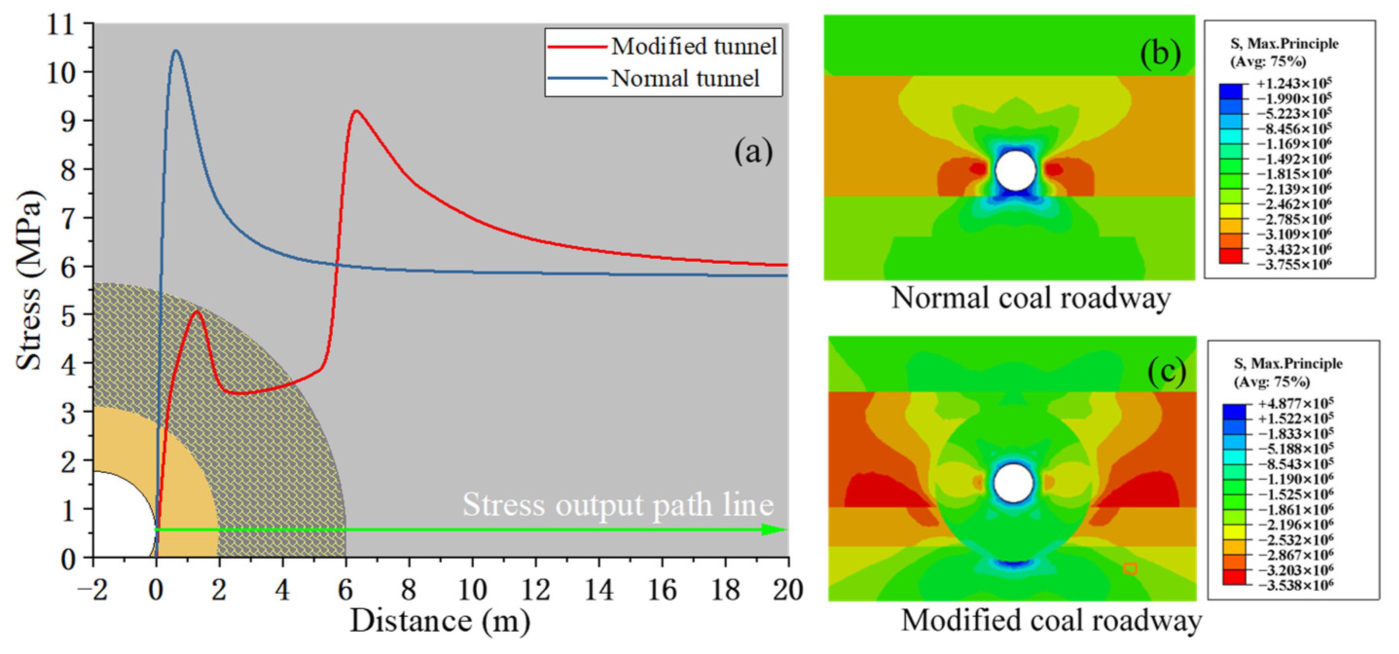 Minerals 11 01331 g005