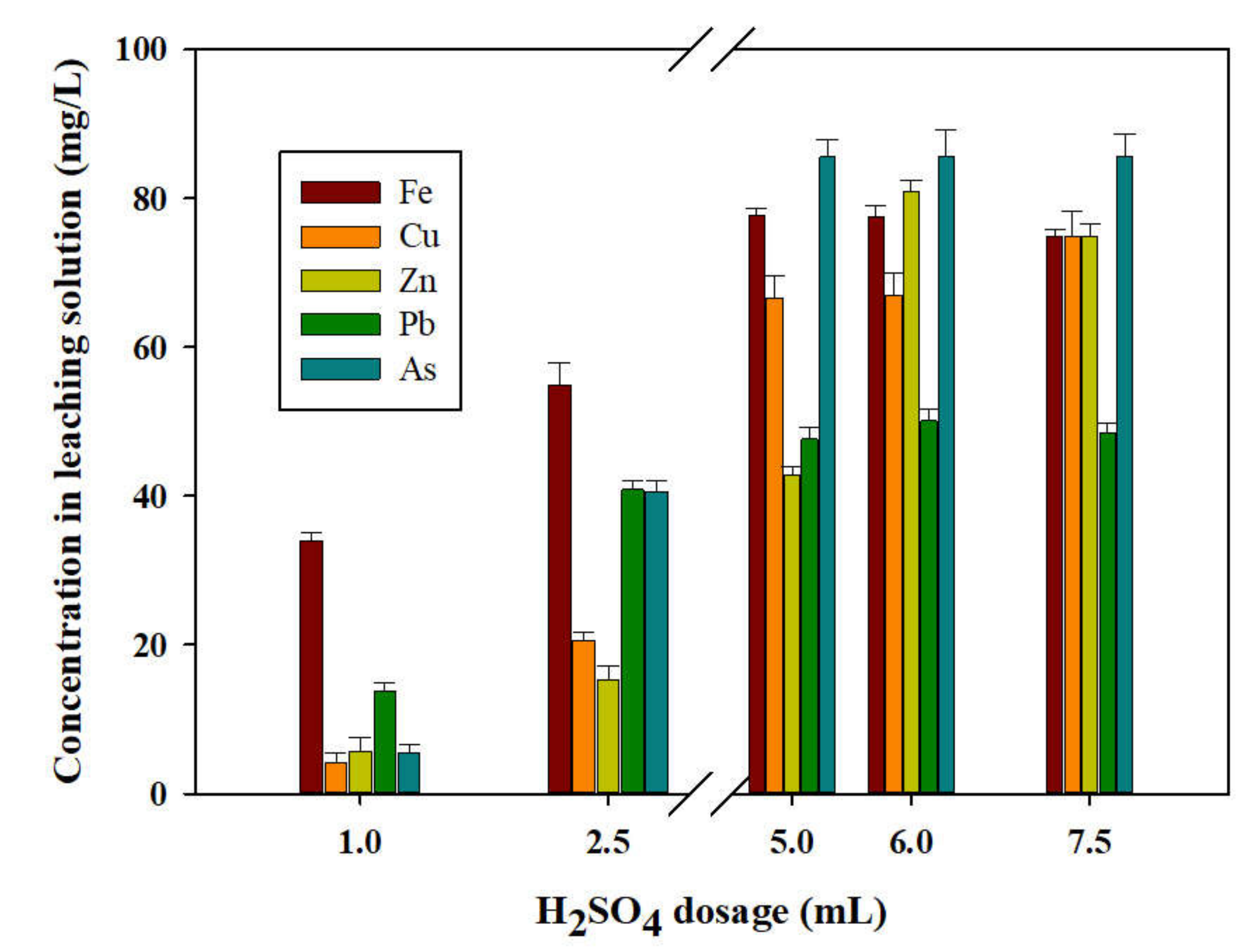 Minerals 11 01332 g009