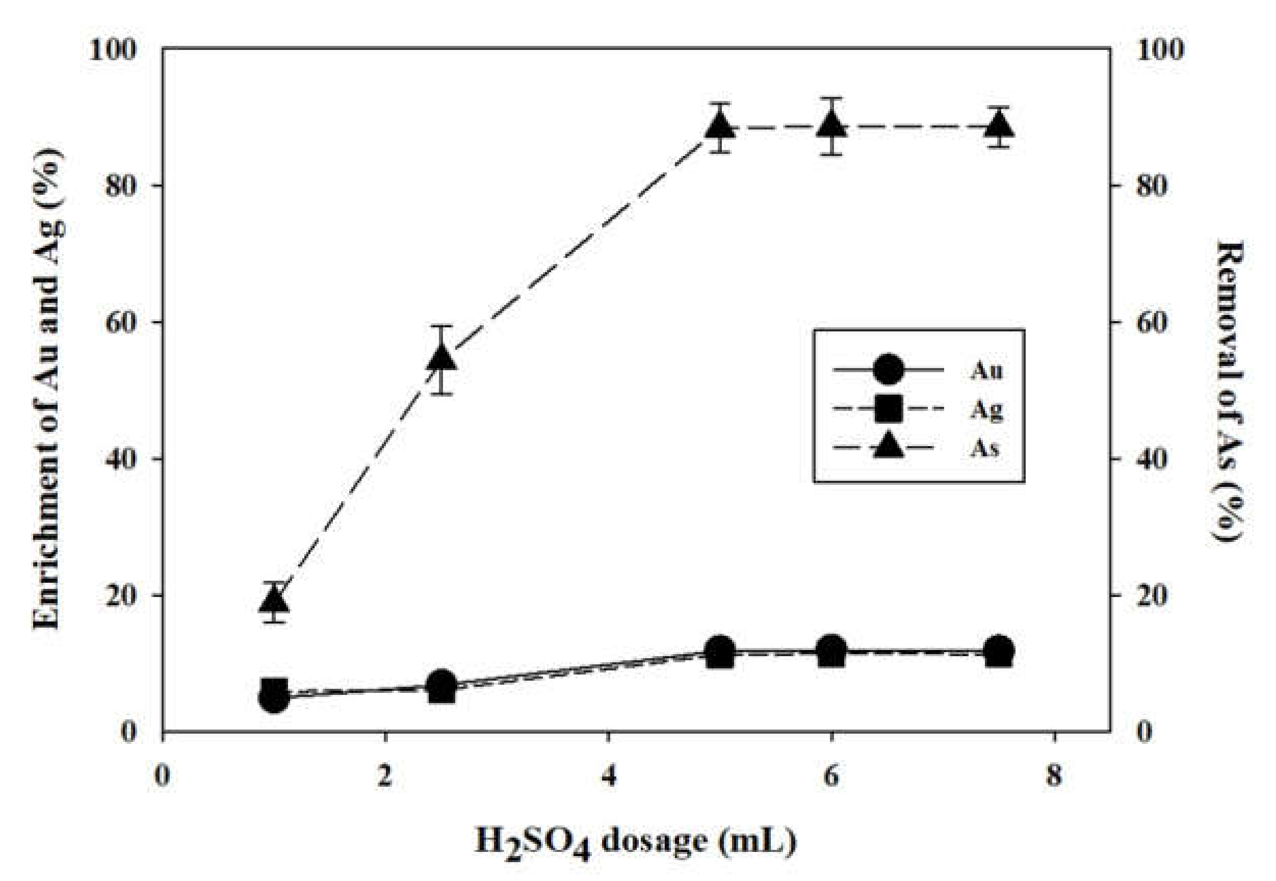Minerals 11 01332 g010