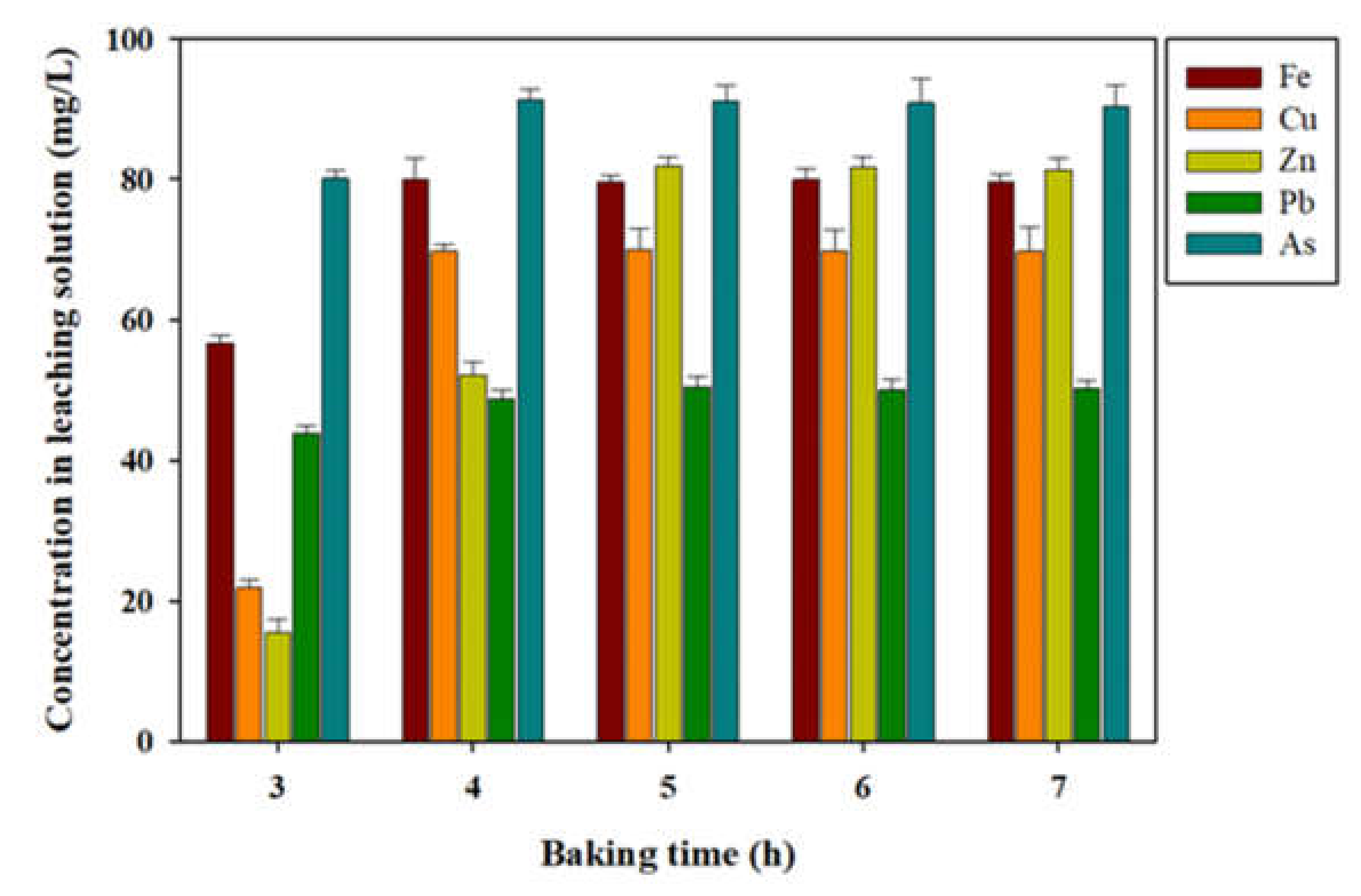 Minerals 11 01332 g011