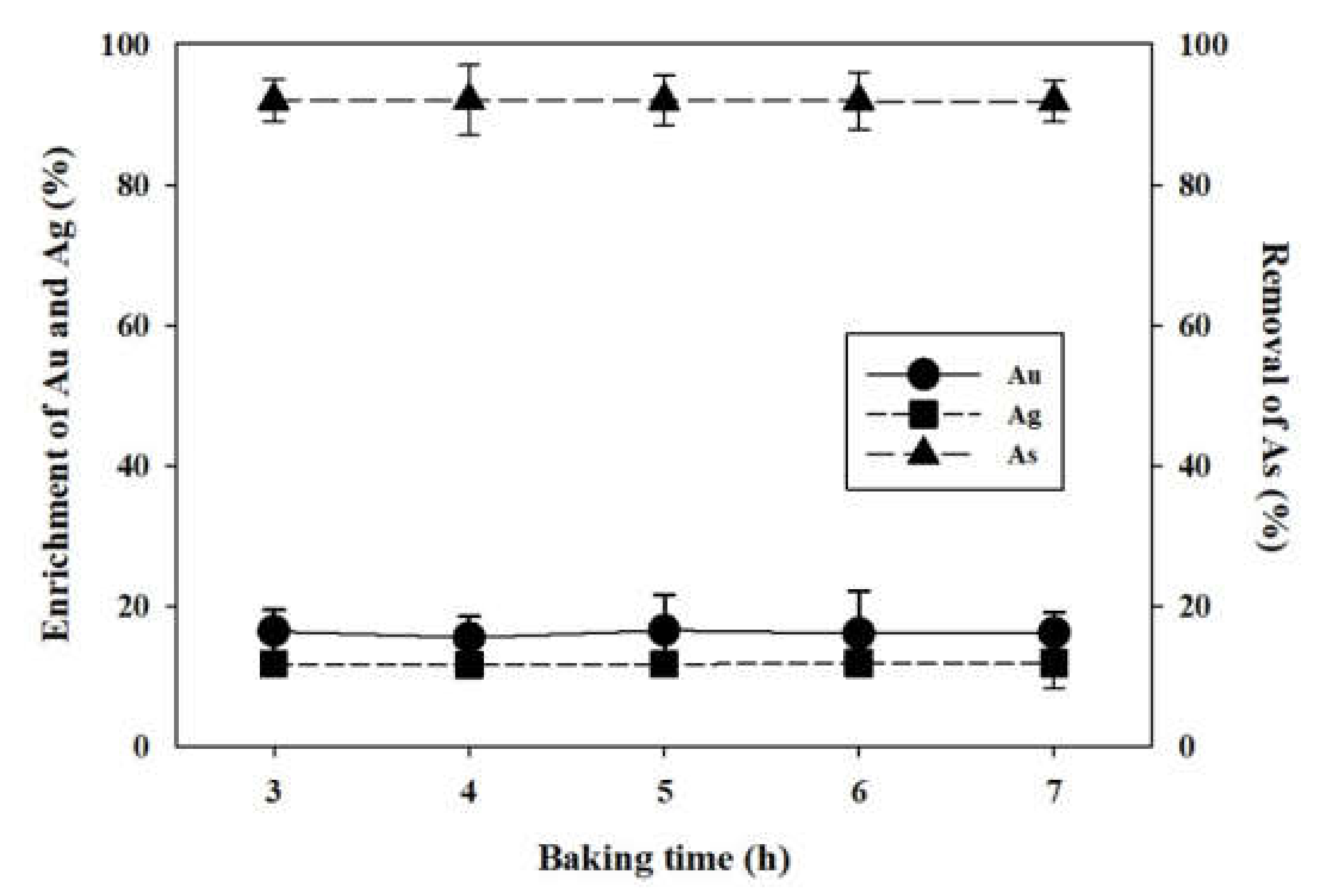 Minerals 11 01332 g012