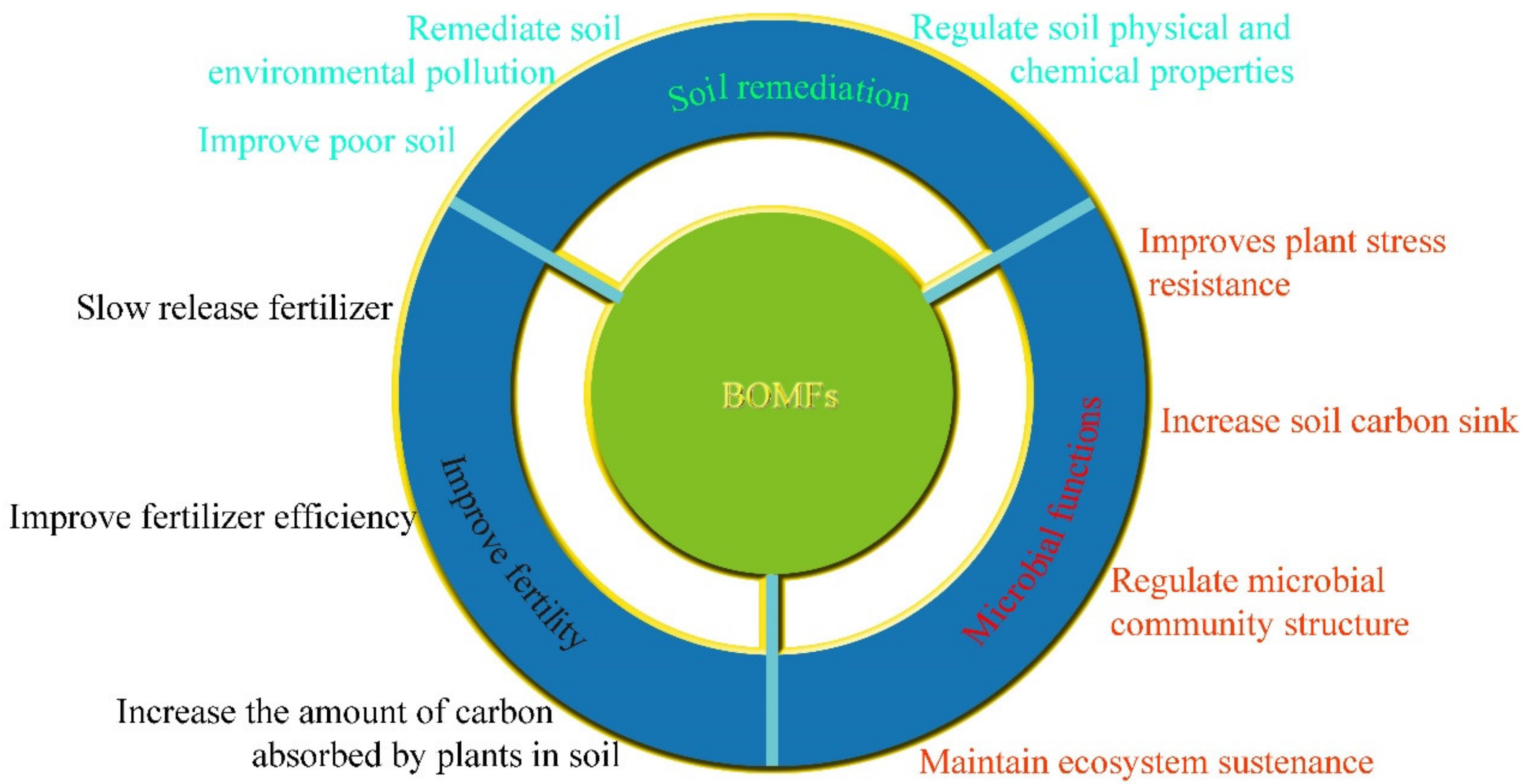 Minerals 11 01336 g002 Minerals 11 01336 g002