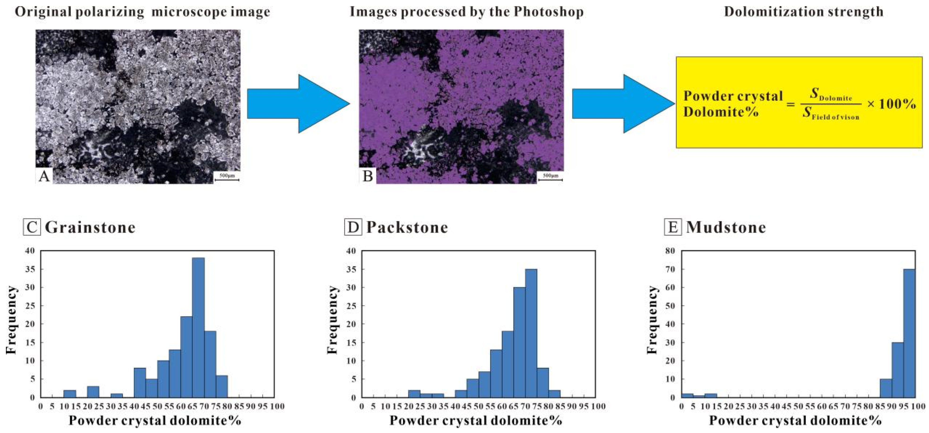 Minerals 11 01340 g003 550