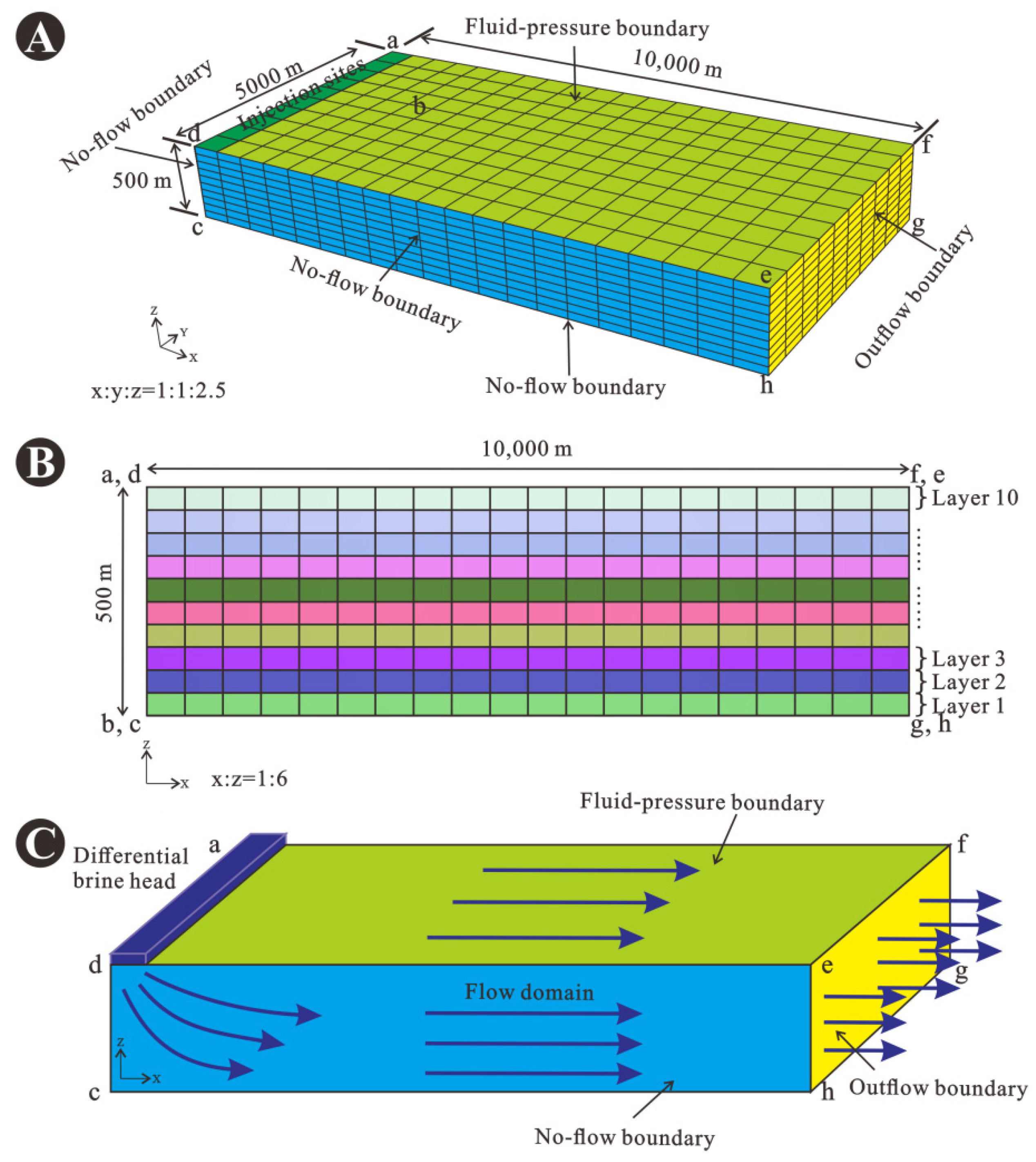 Minerals 11 01340 g006 550
