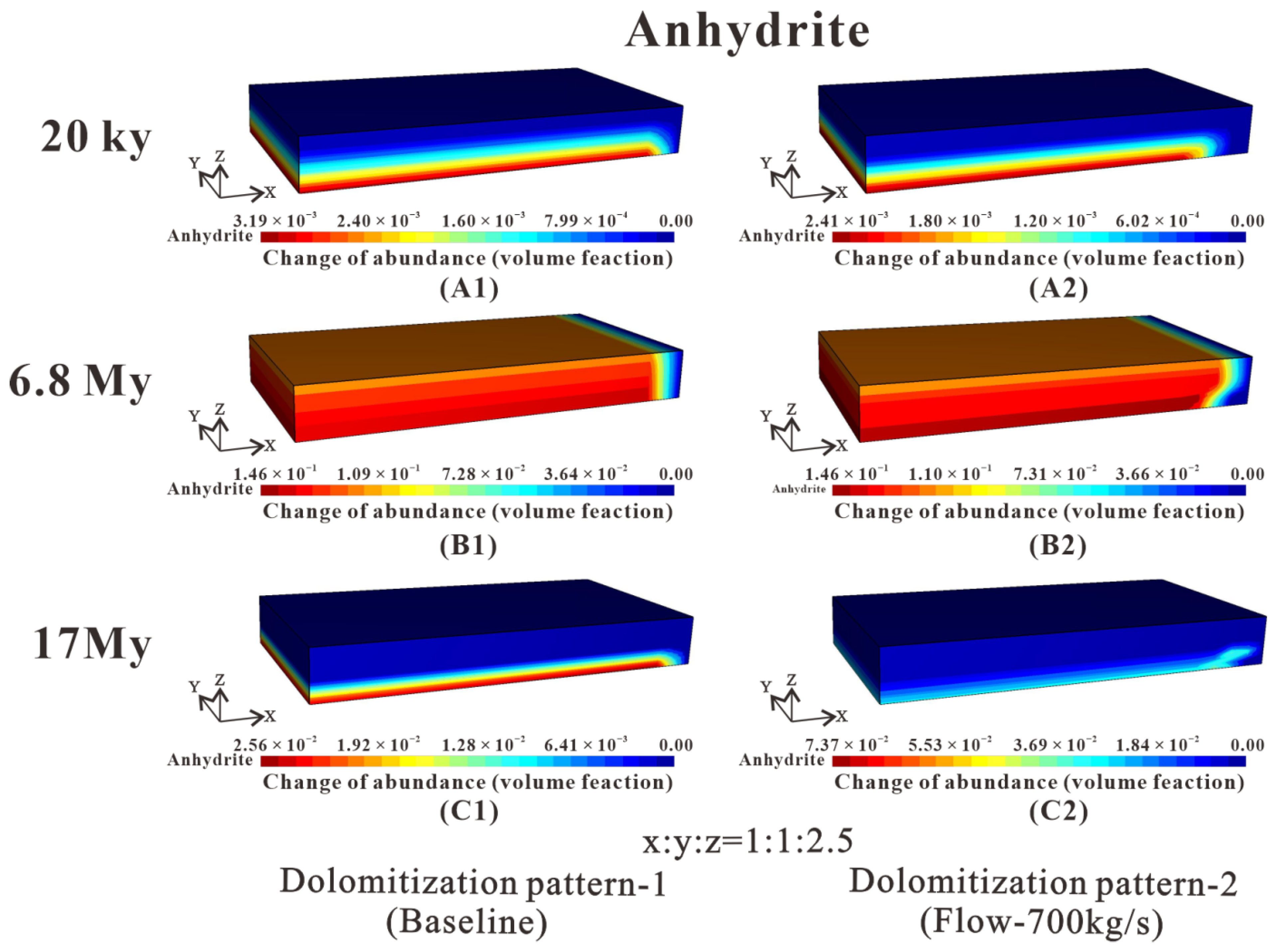 Minerals 11 01340 g010 550