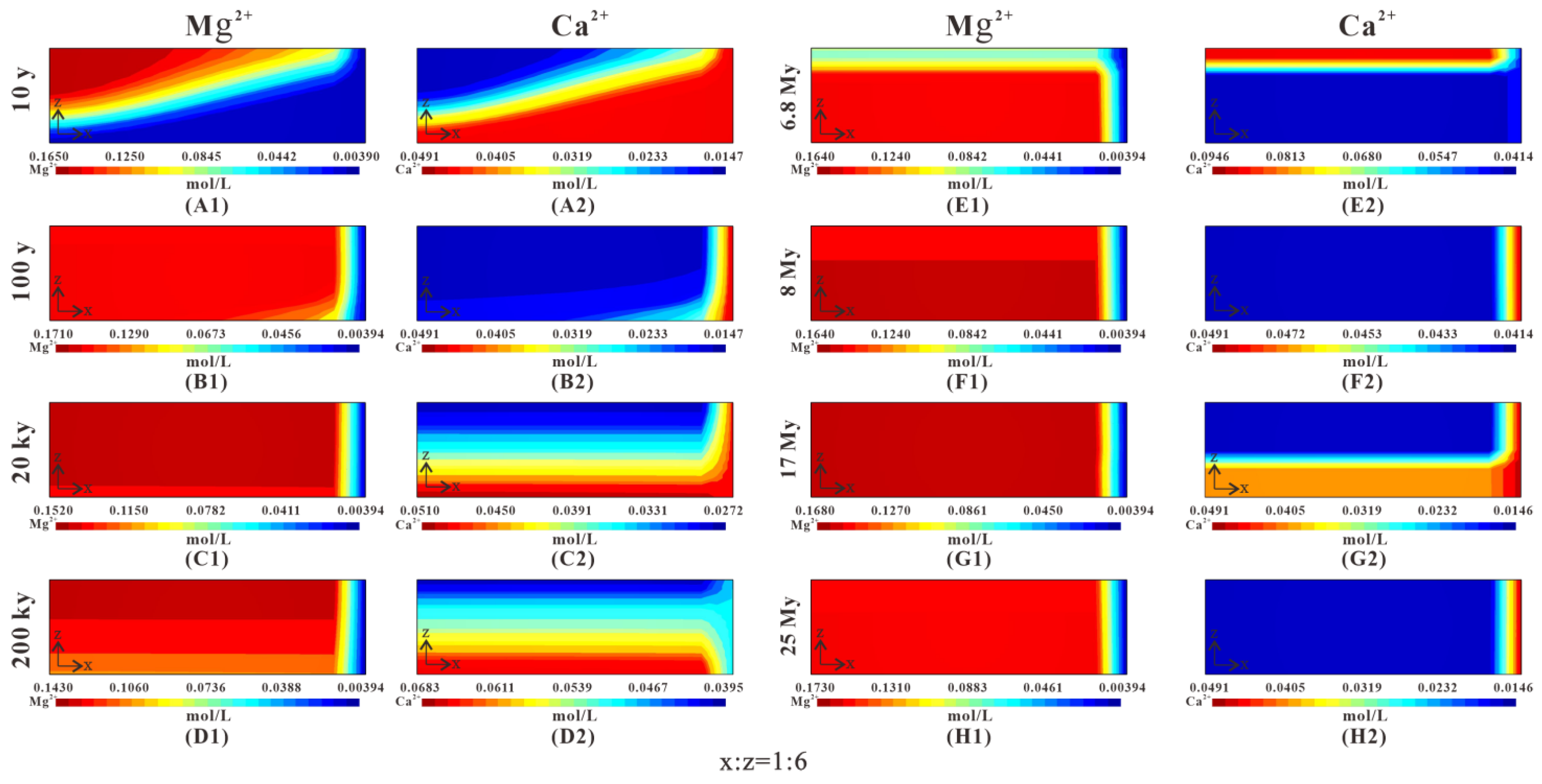 Minerals 11 01340 g012 550