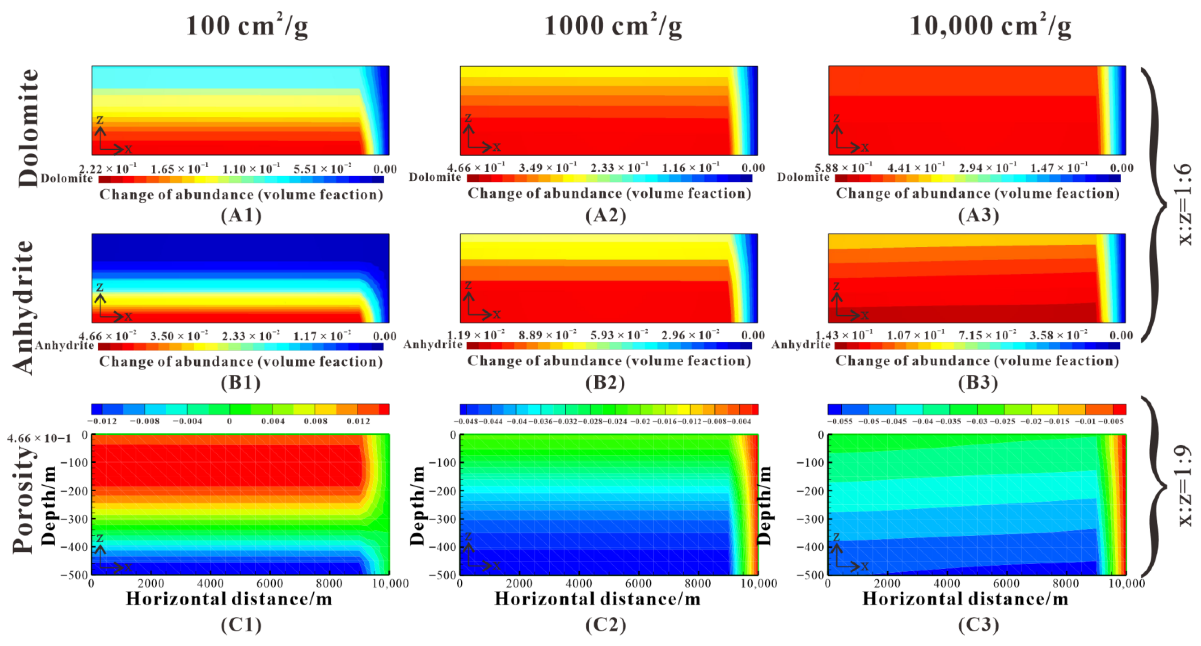 Minerals 11 01340 g014 550