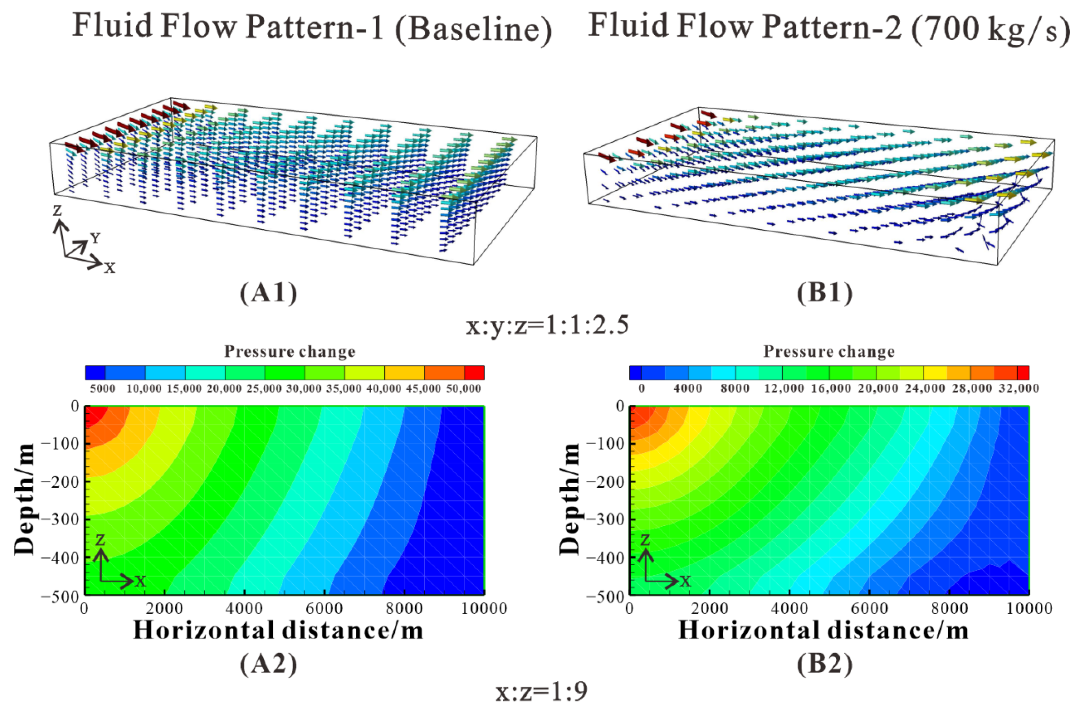Minerals 11 01340 g018 550