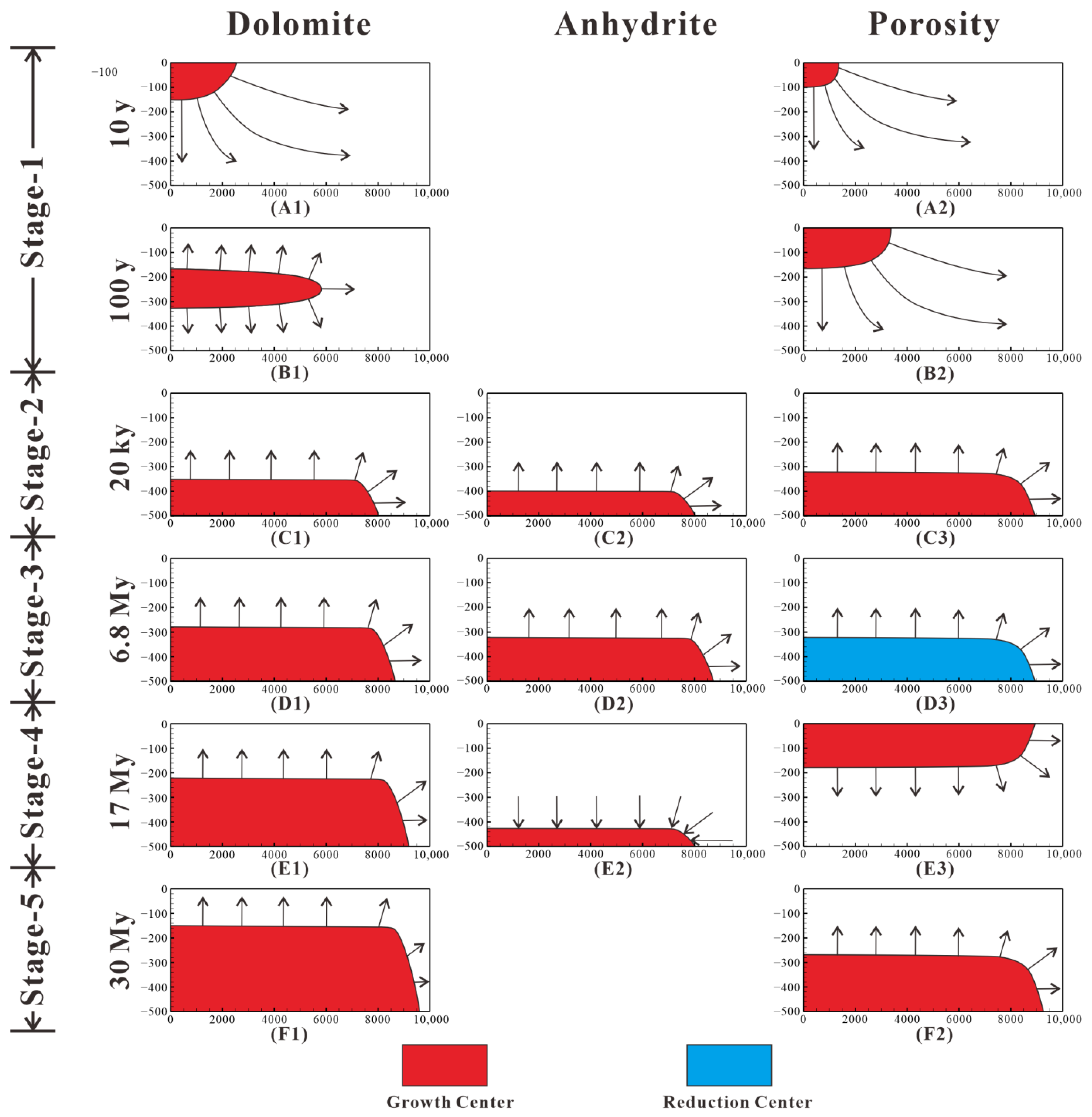Minerals 11 01340 g019 550