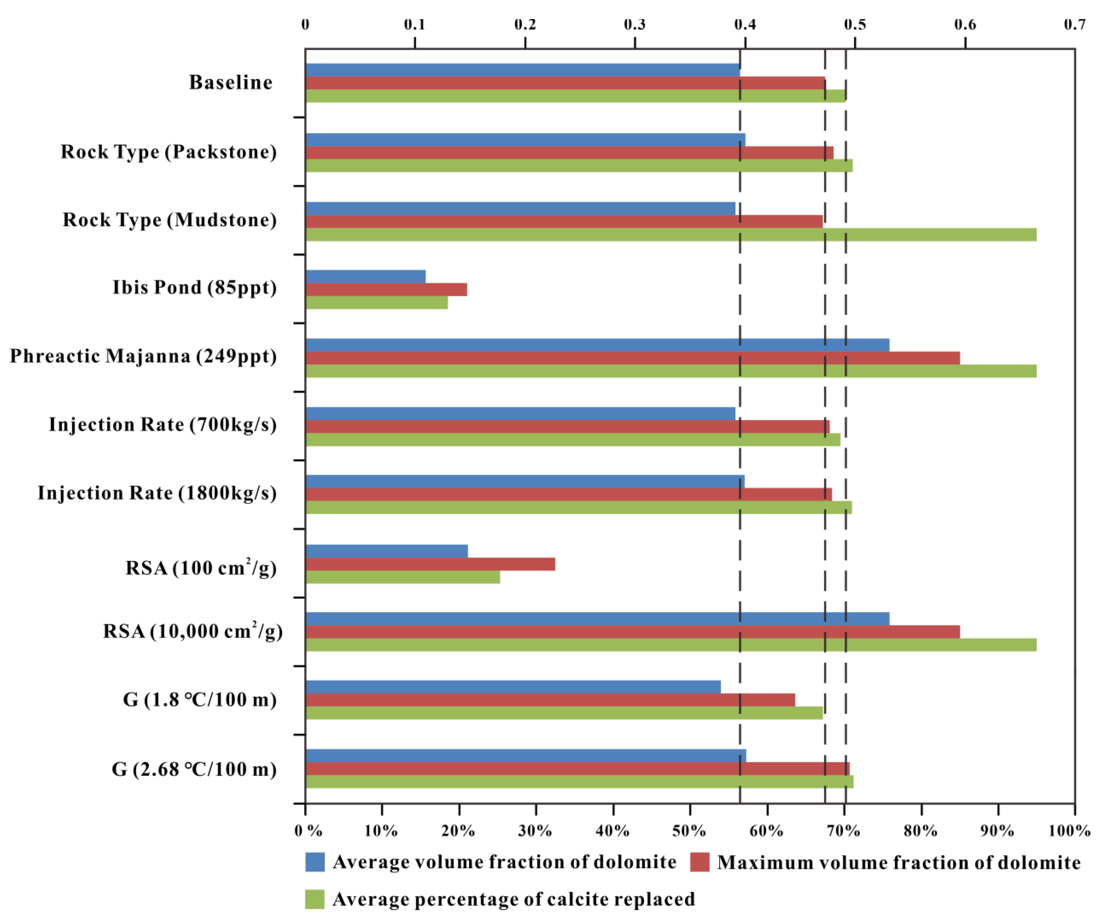 Minerals 11 01340 g021 550