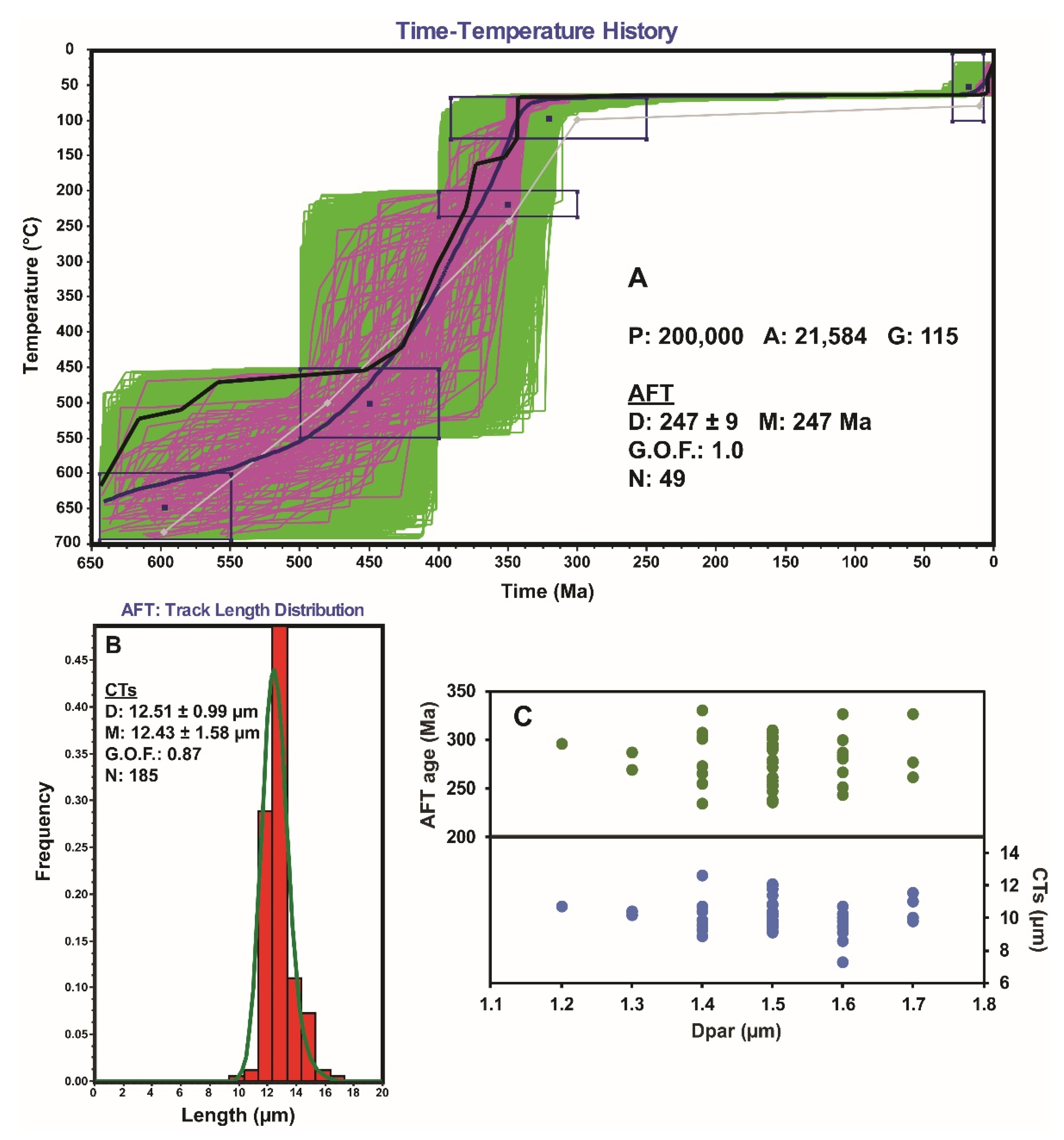 Minerals 11 01341 g008 550