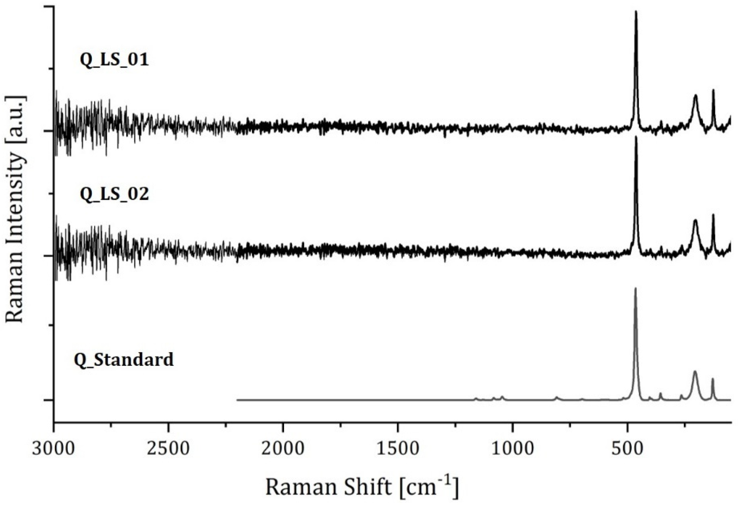 Minerals 11 01345 g005 Minerals 11 01345 g005
