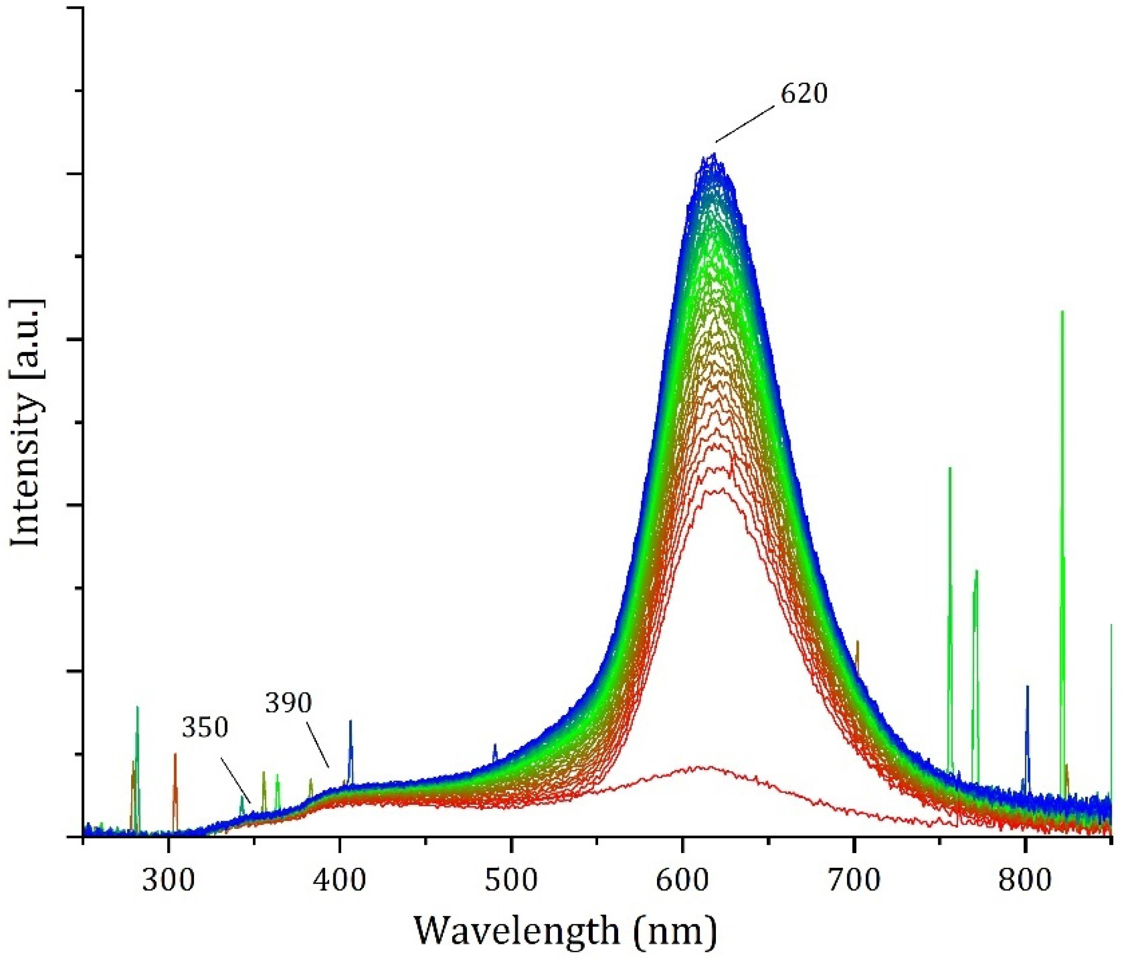 Minerals 11 01345 g006 Minerals 11 01345 g006