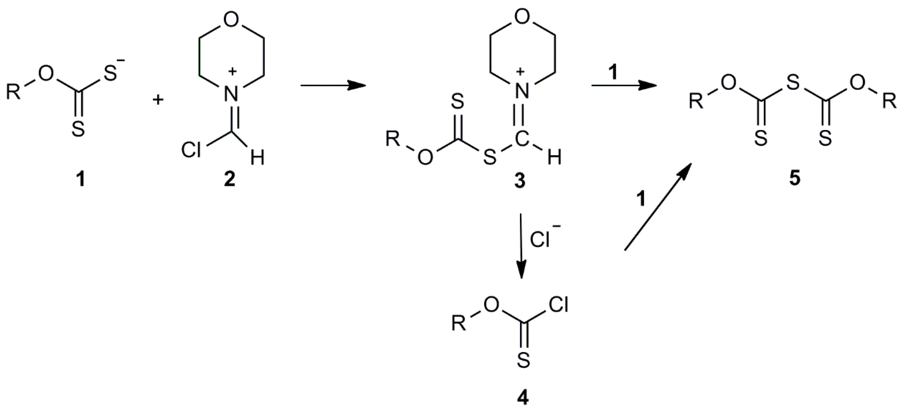 Minerals 11 01346 g003 550