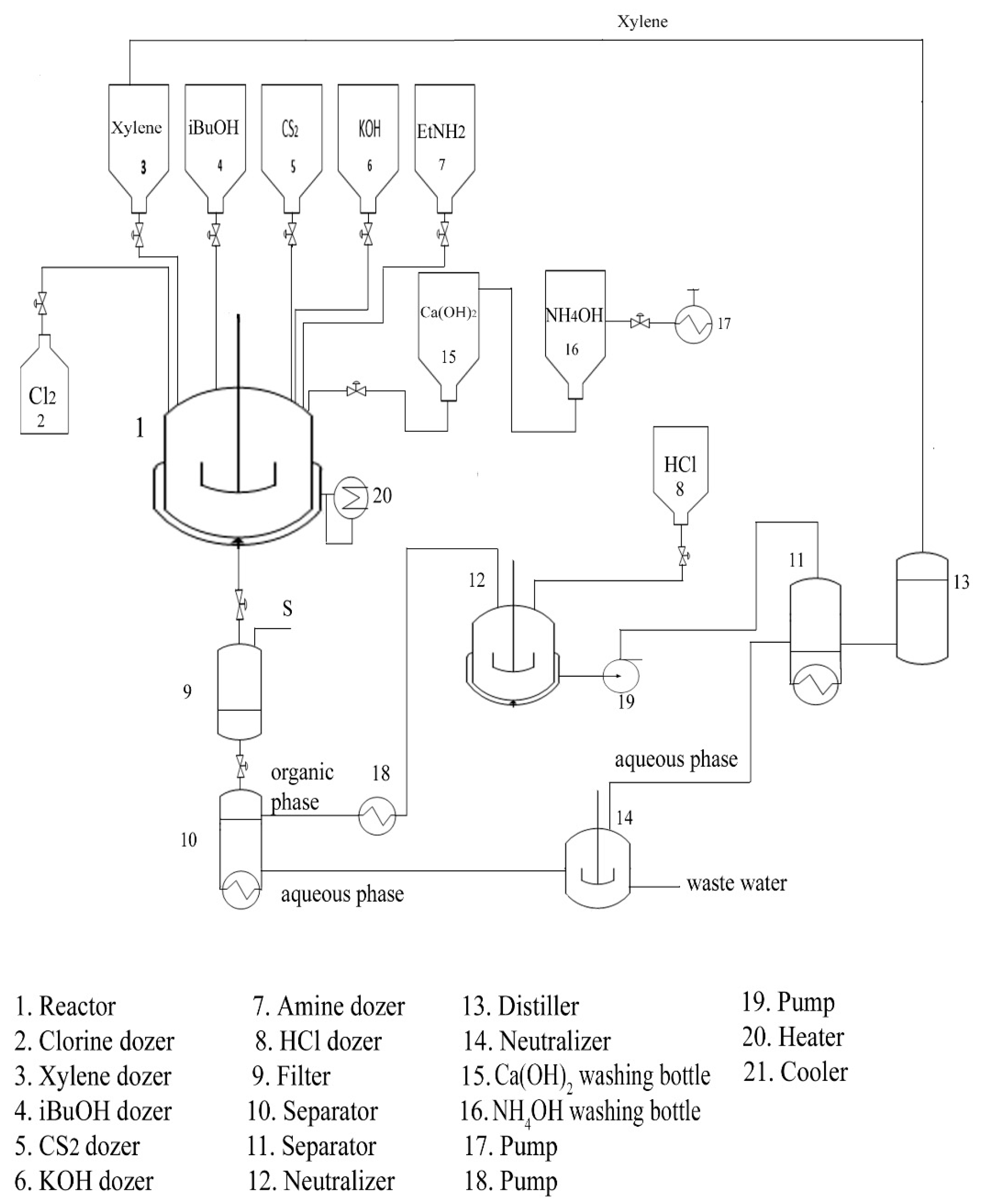 Minerals 11 01346 g007 550