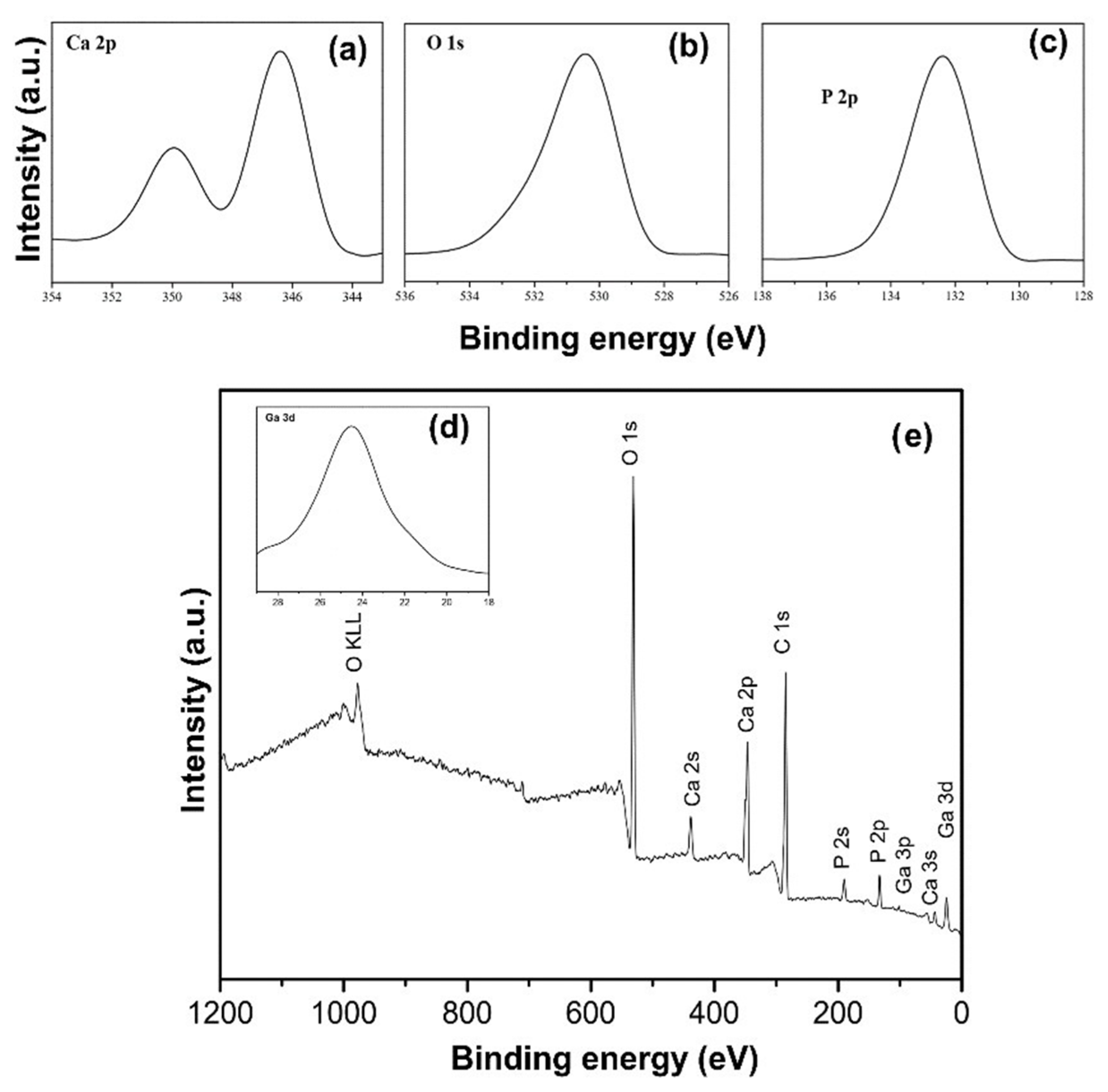 Minerals 11 01347 g002 Minerals 11 01347 g002