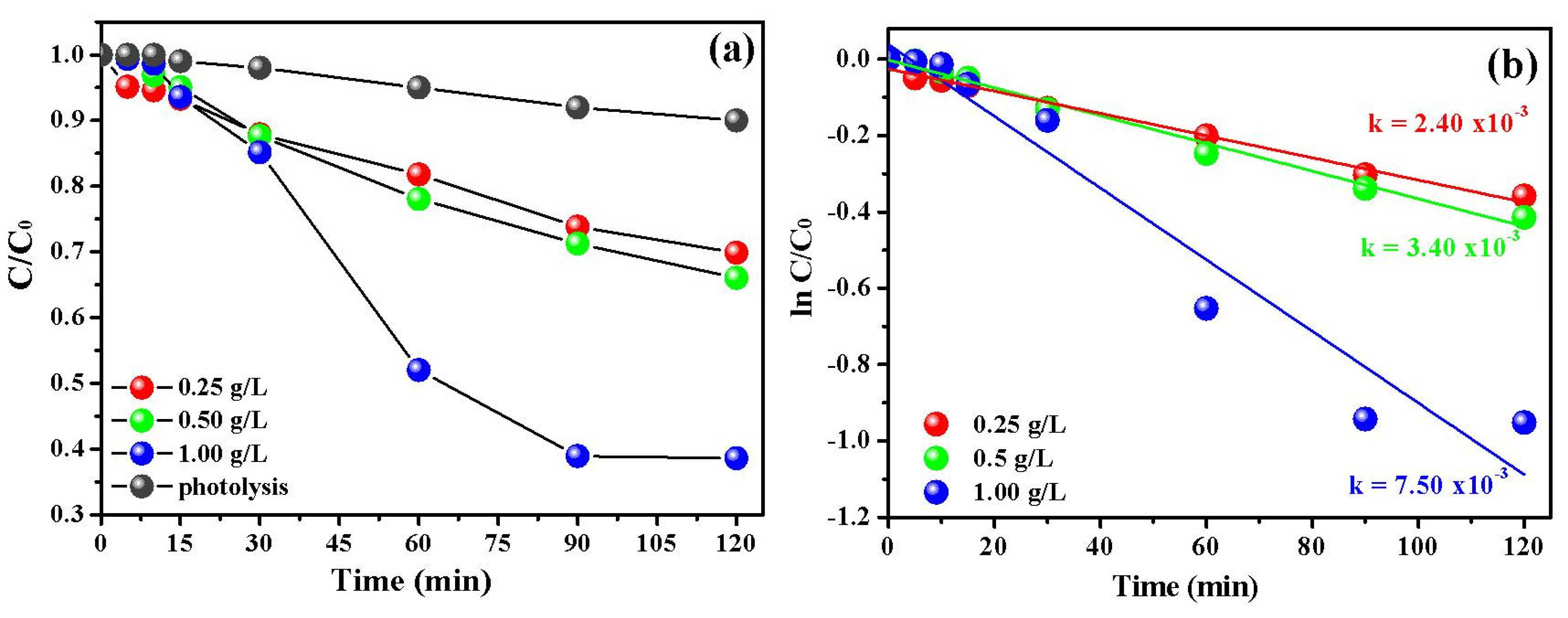 Minerals 11 01347 g006 Minerals 11 01347 g006