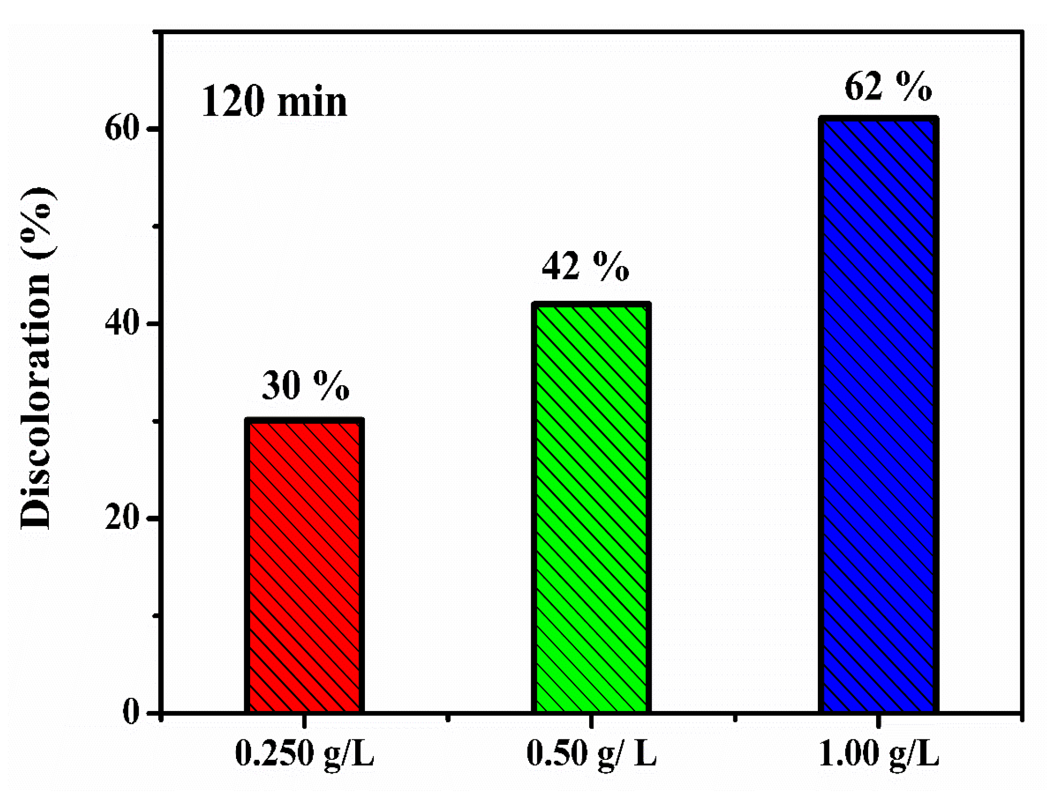 Minerals 11 01347 g007 Minerals 11 01347 g007