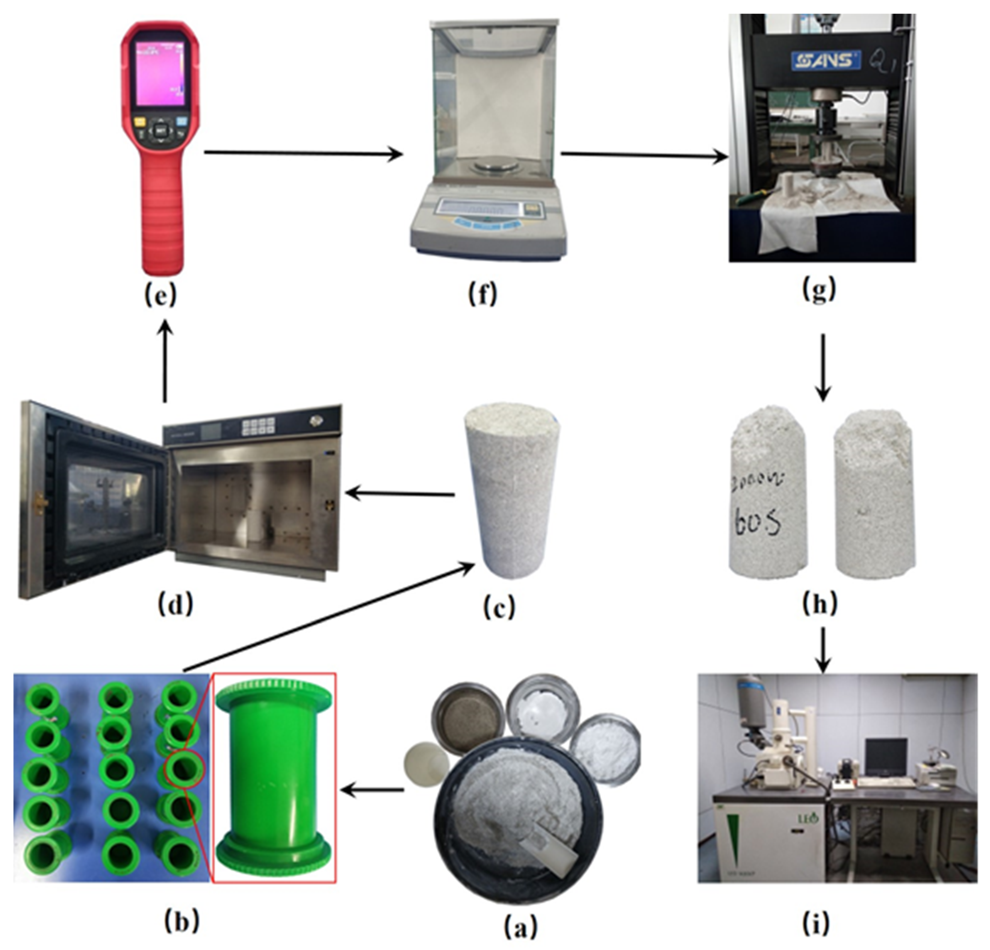 Minerals 11 01348 g001