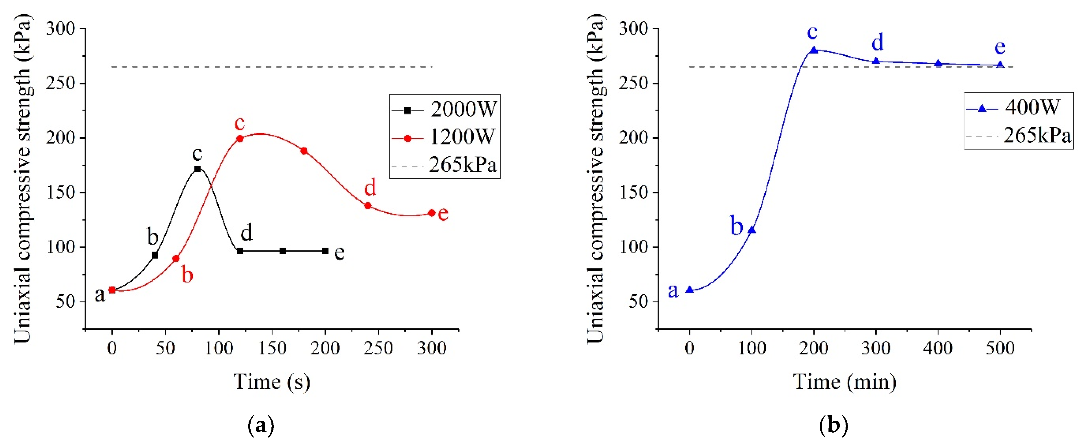 Minerals 11 01348 g002