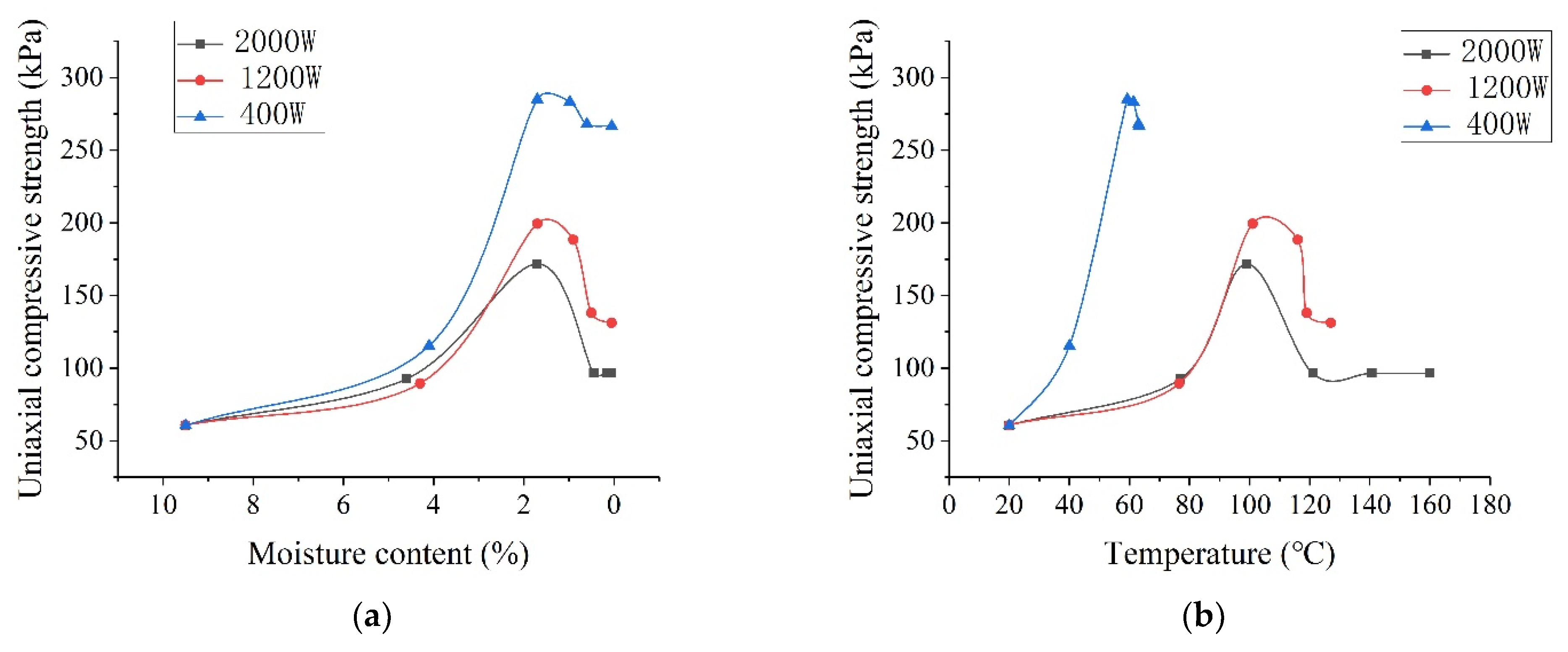 Minerals 11 01348 g003