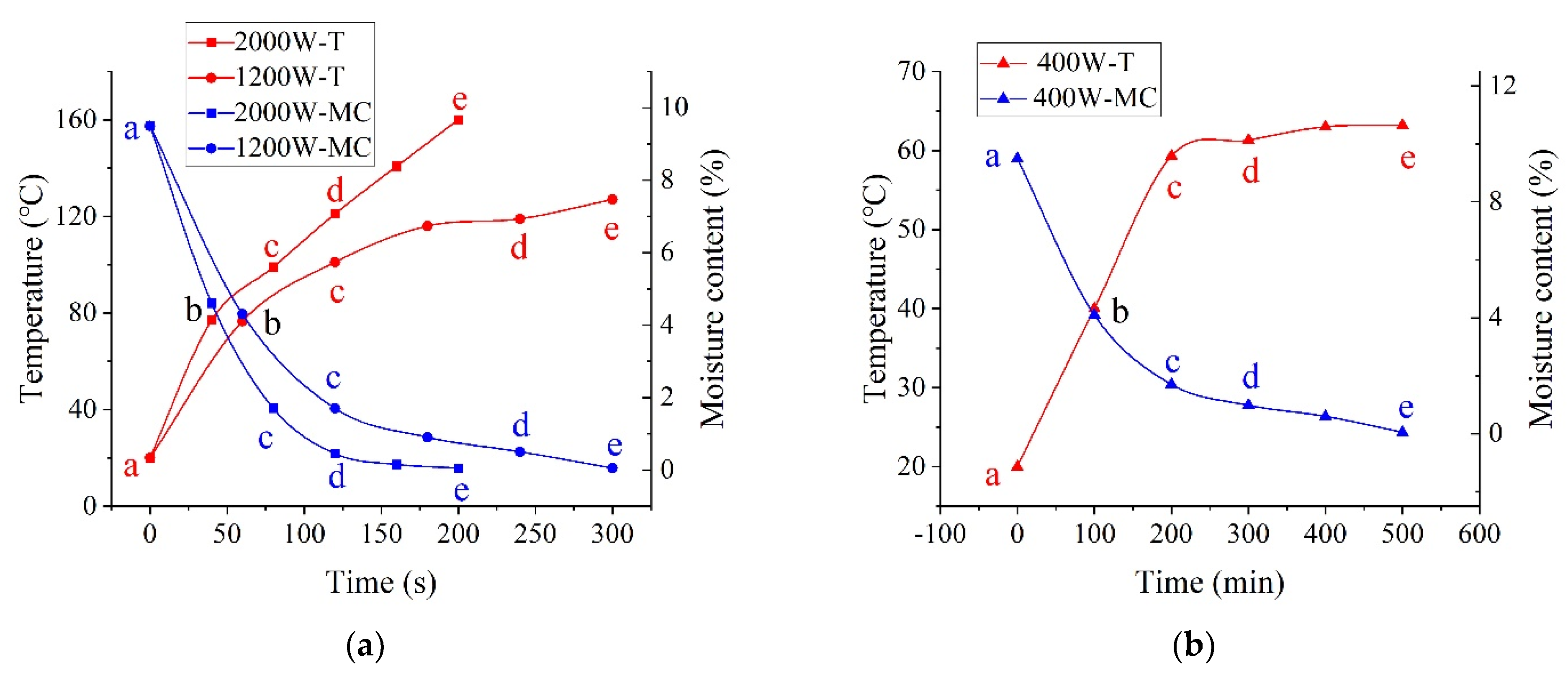 Minerals 11 01348 g005