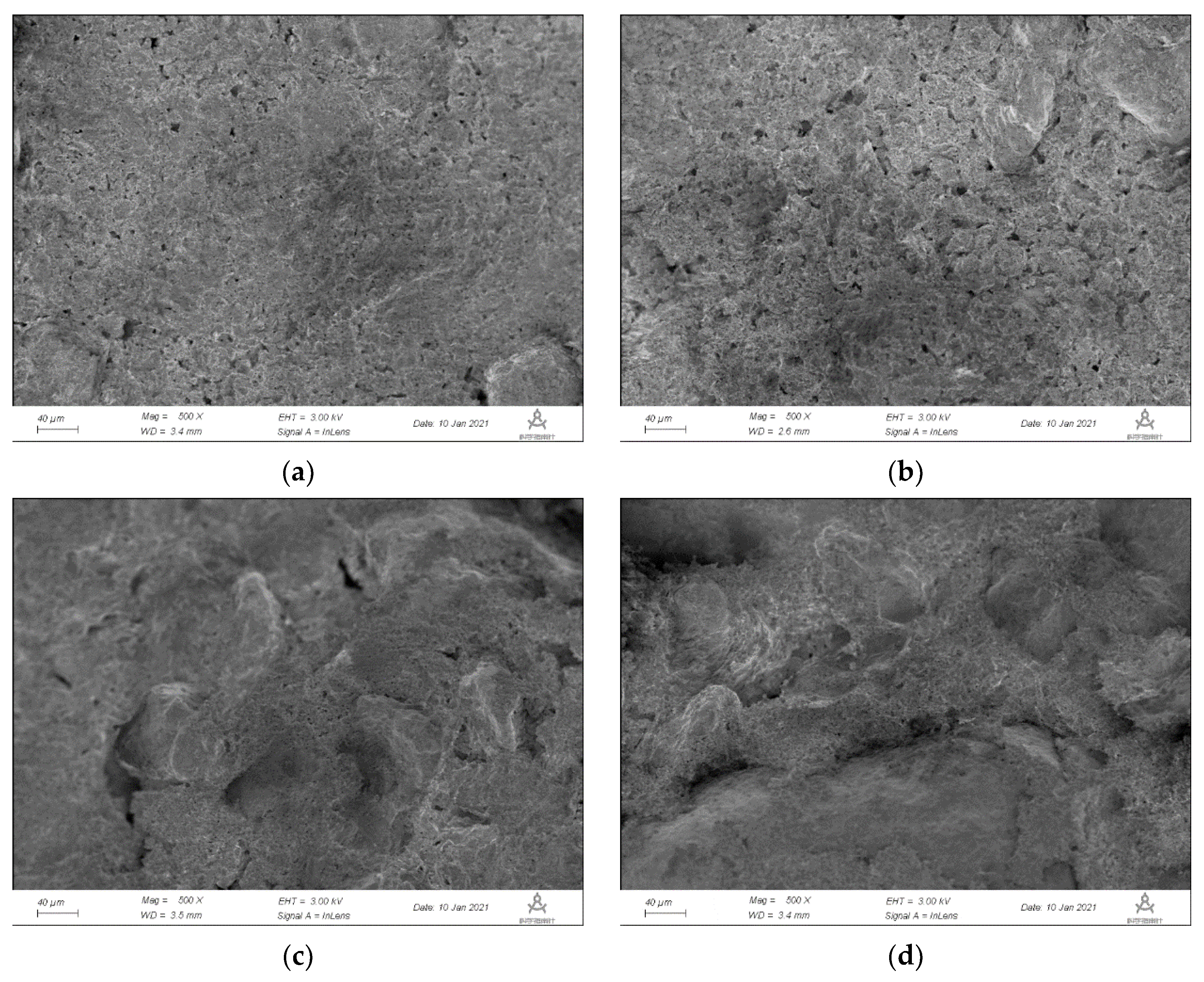 Minerals 11 01348 g006a