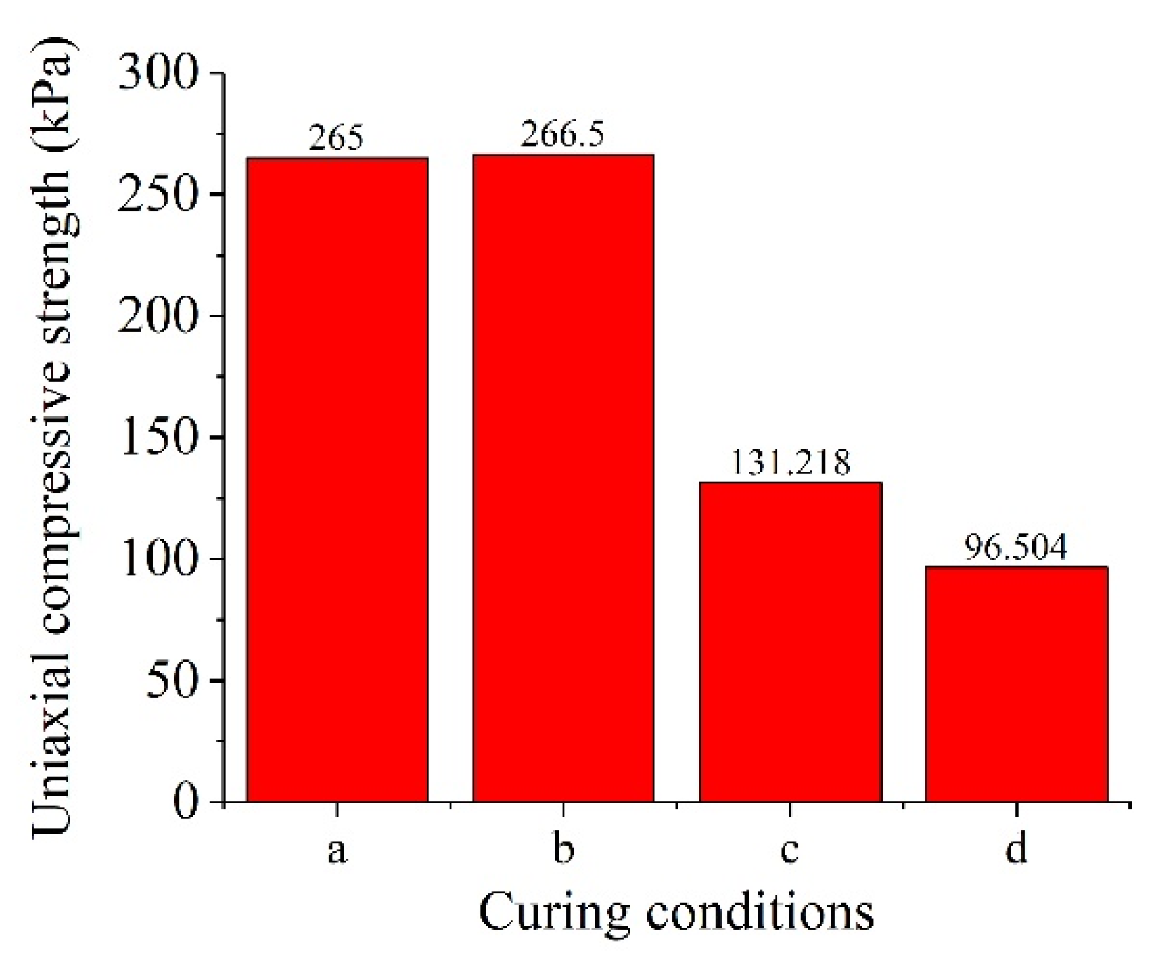 Minerals 11 01348 g008
