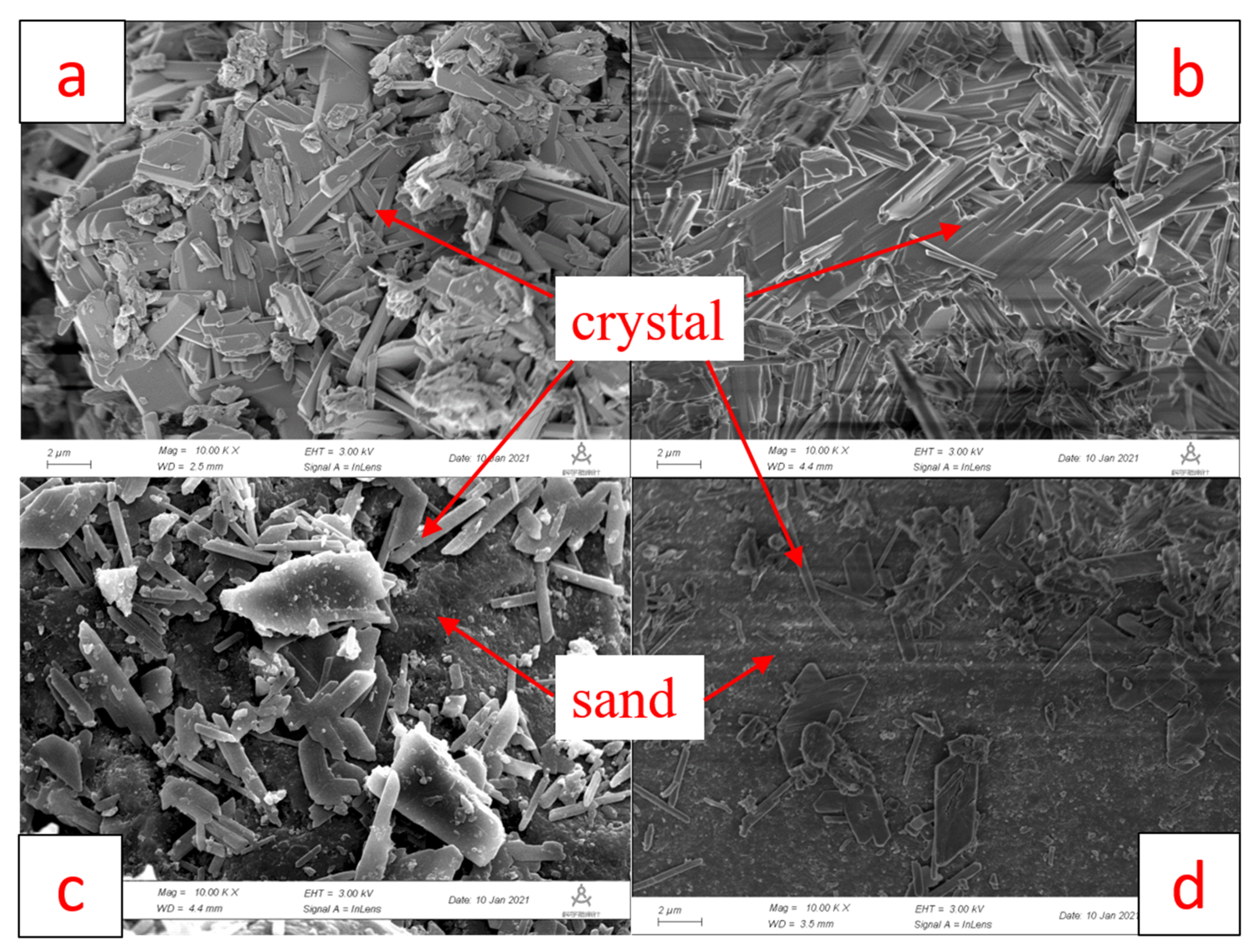 Minerals 11 01348 g009