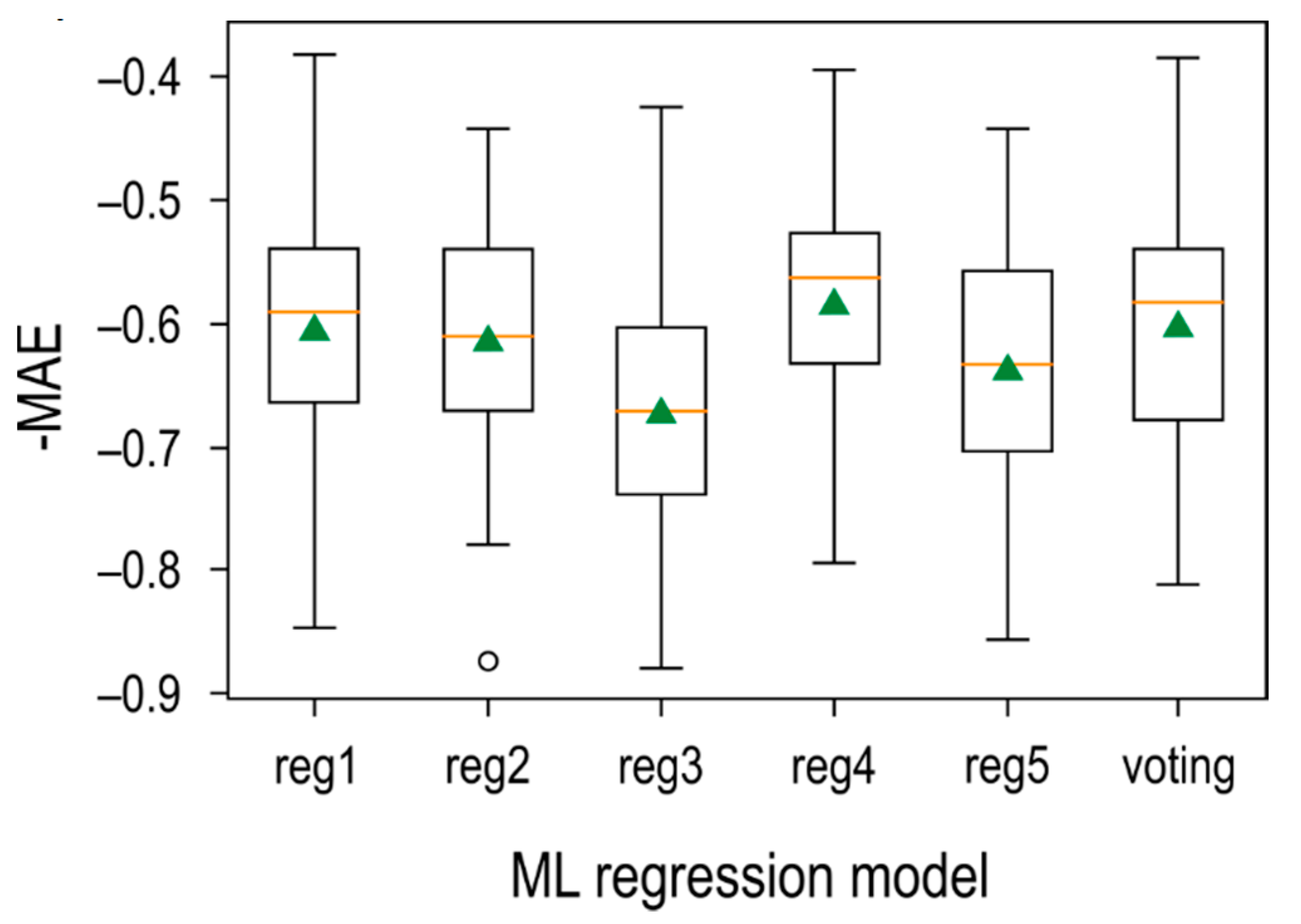 Minerals 11 01350 g010