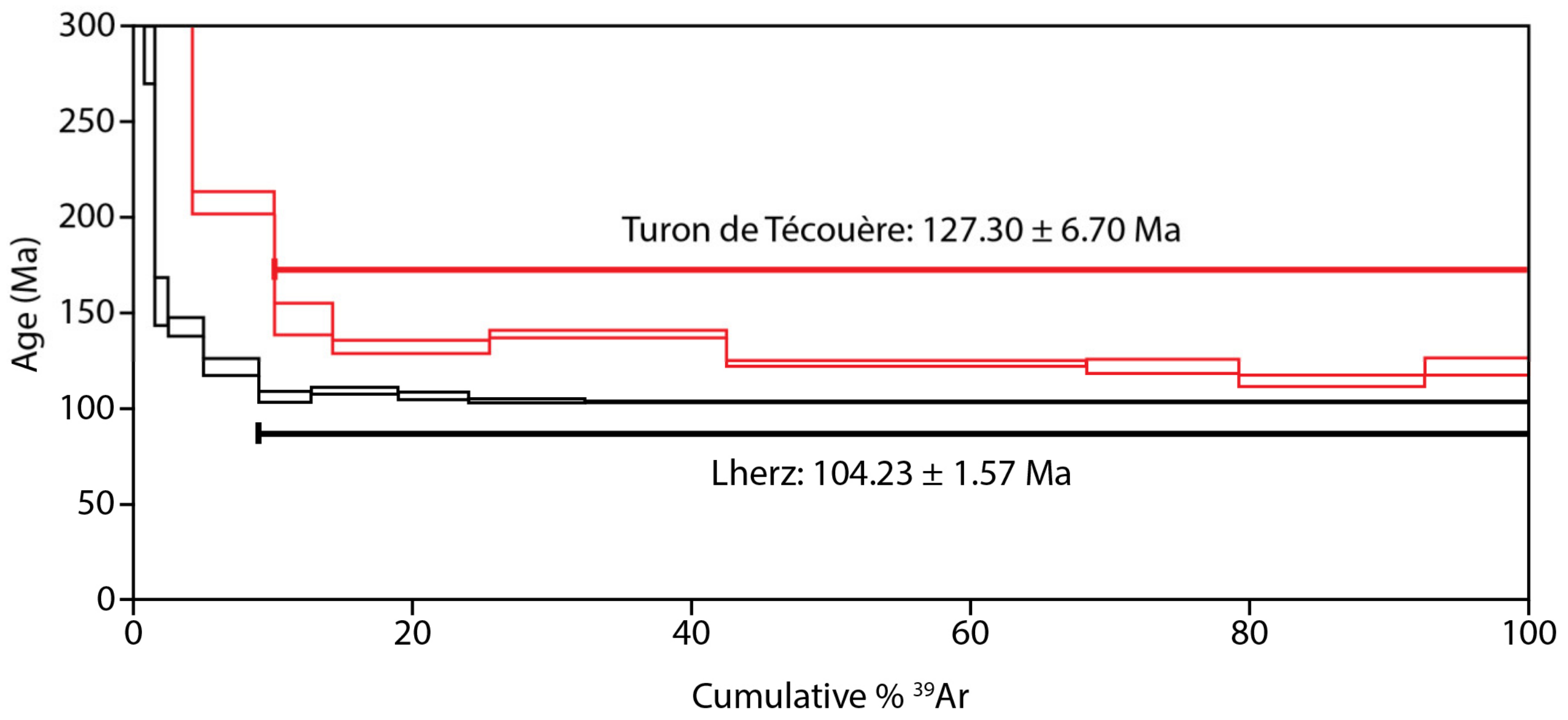 Minerals 11 01351 g007 Minerals 11 01351 g007