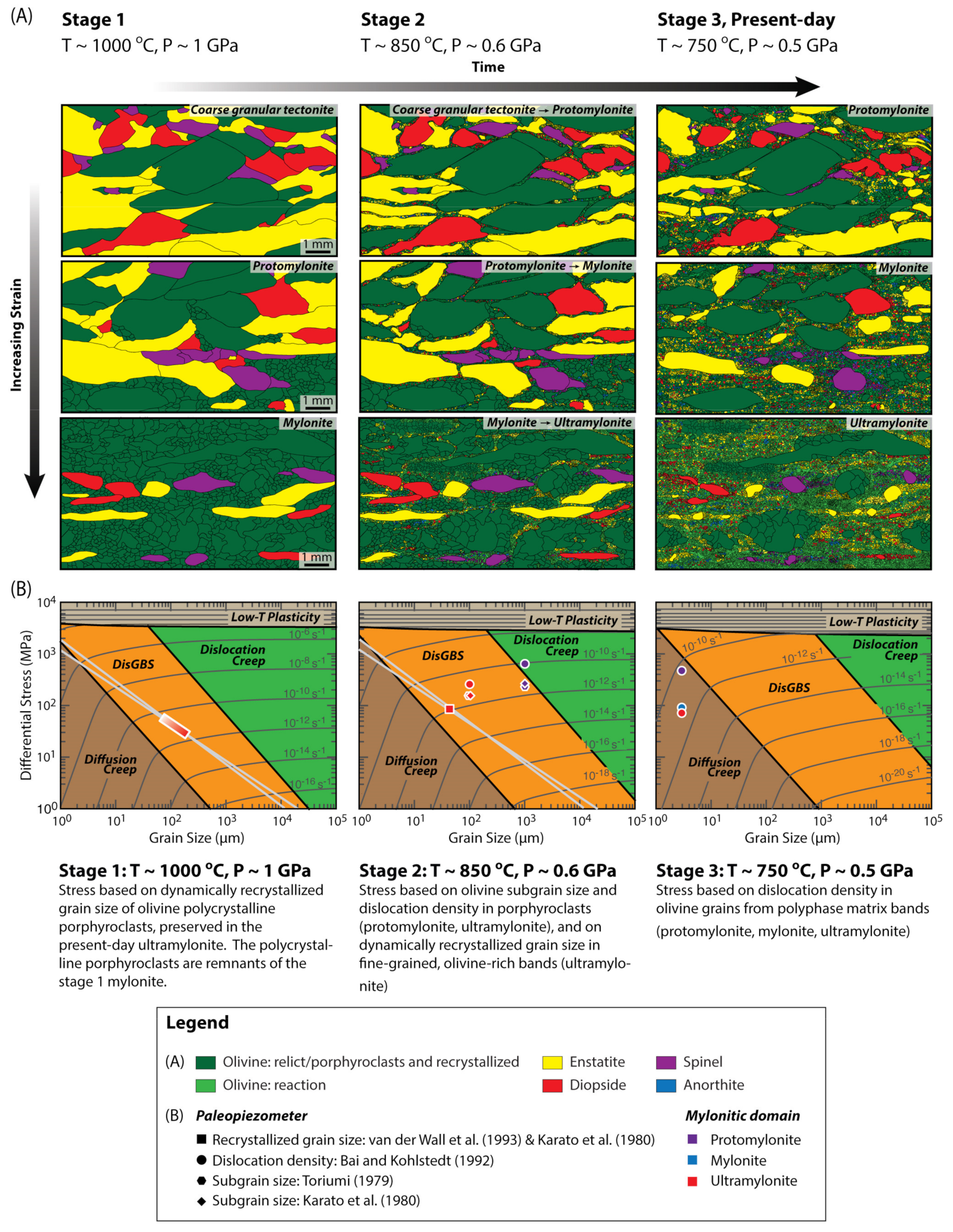 Minerals 11 01351 g008 Minerals 11 01351 g008