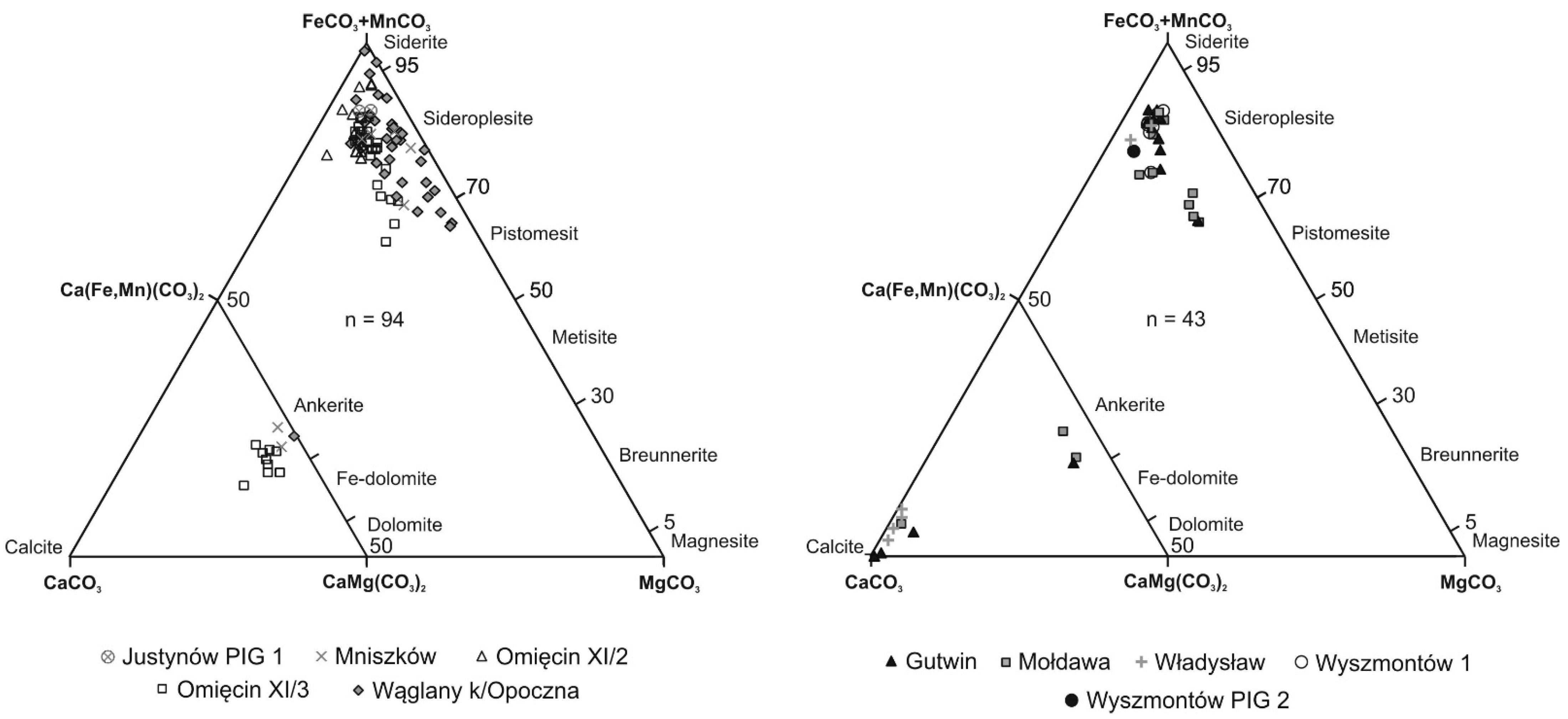 Minerals 11 01353 g004