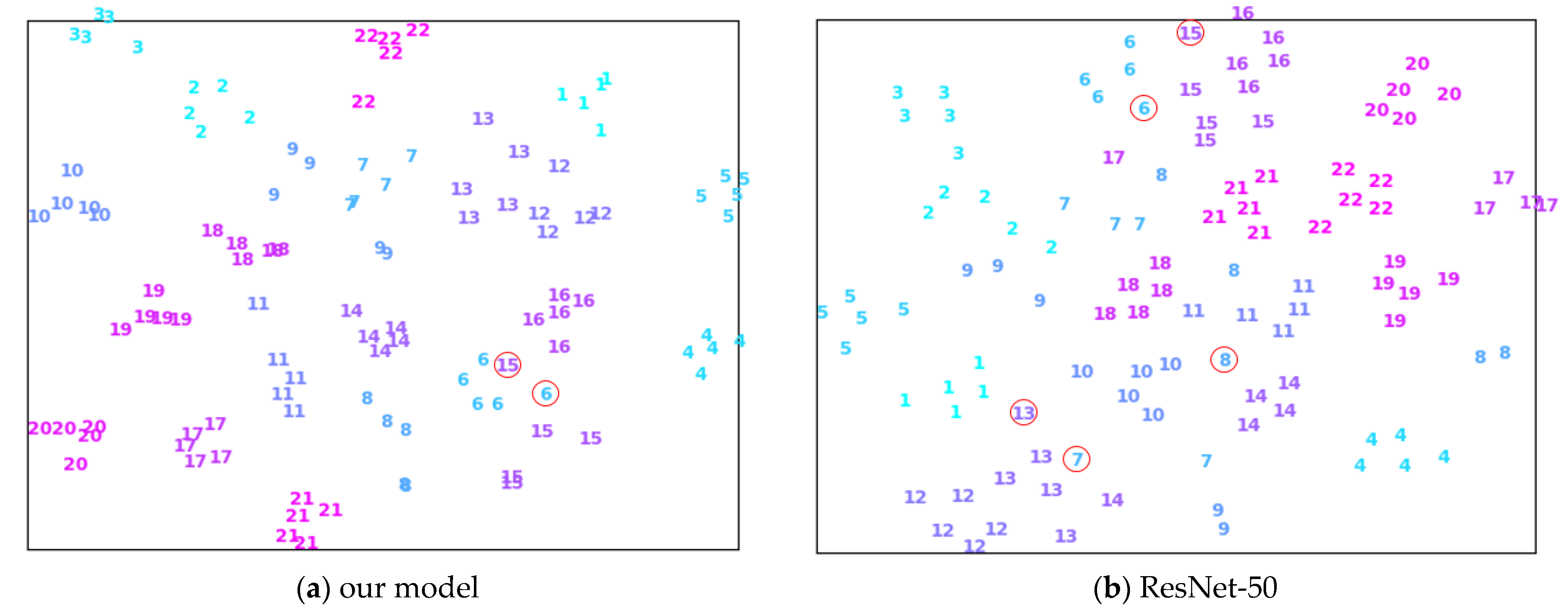 Minerals 11 01354 g005 550