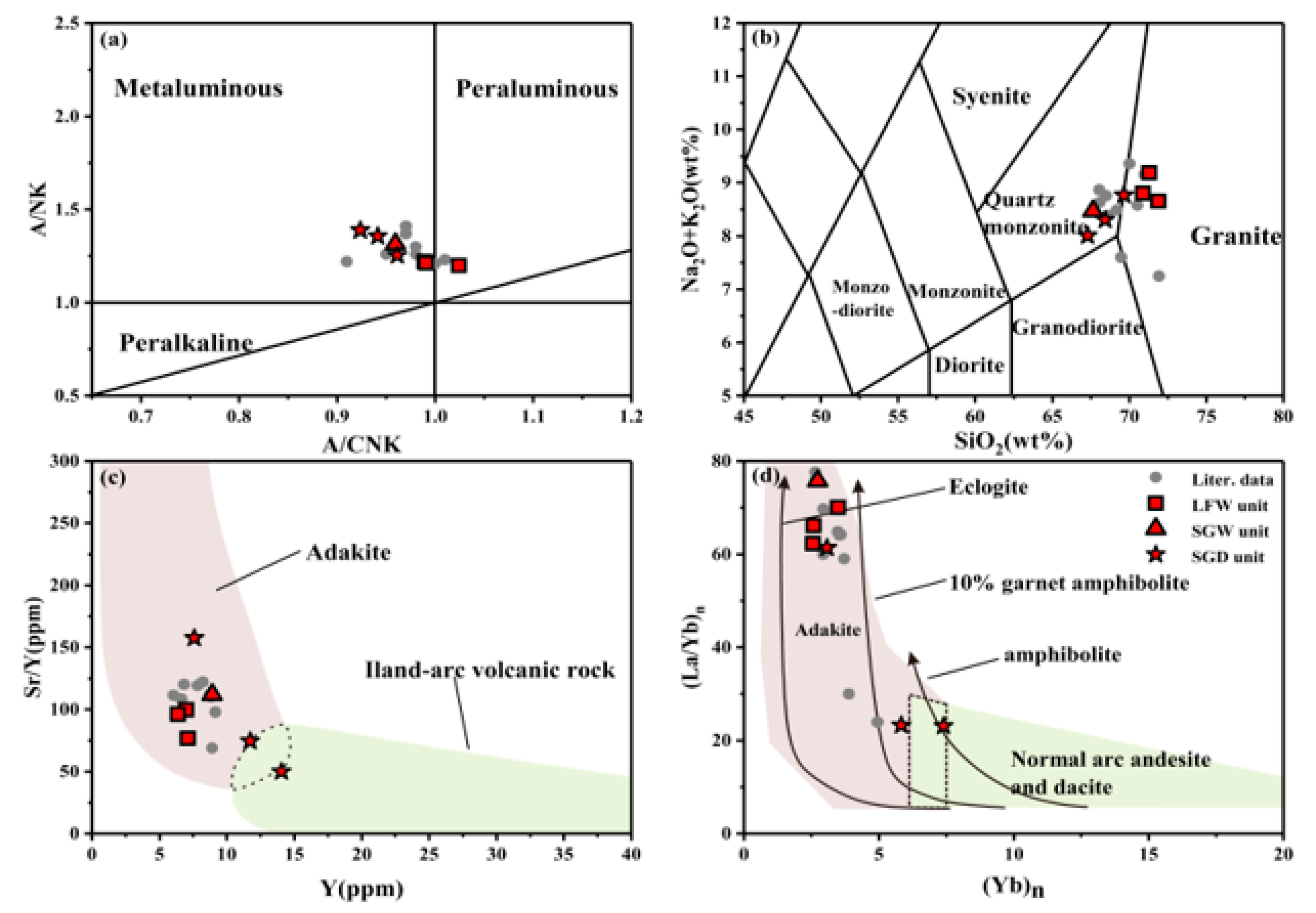 Minerals 11 01356 g005