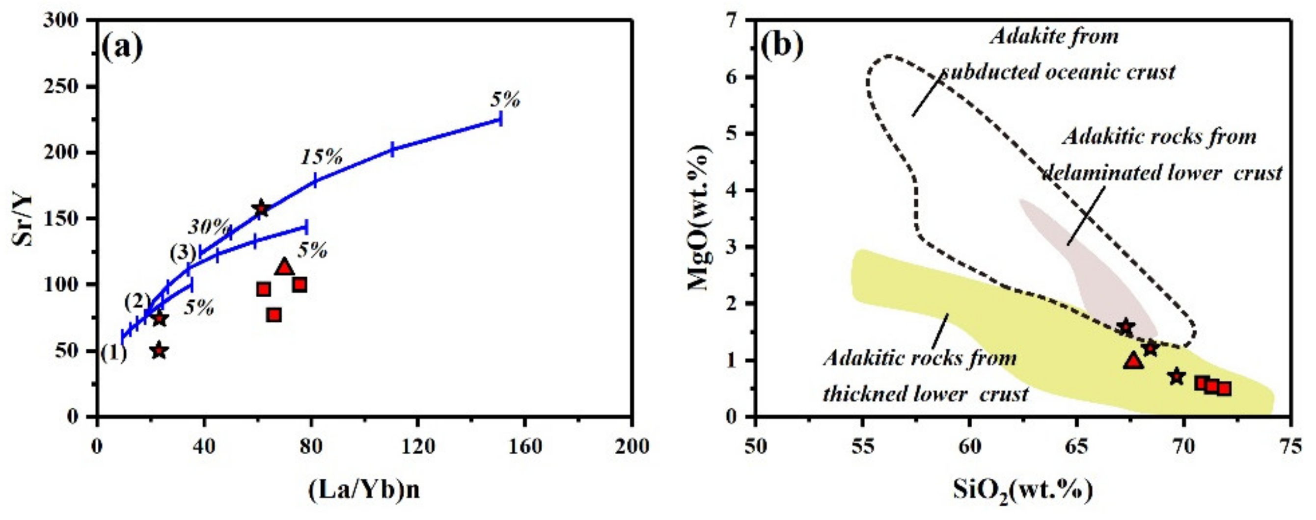 Minerals 11 01356 g006
