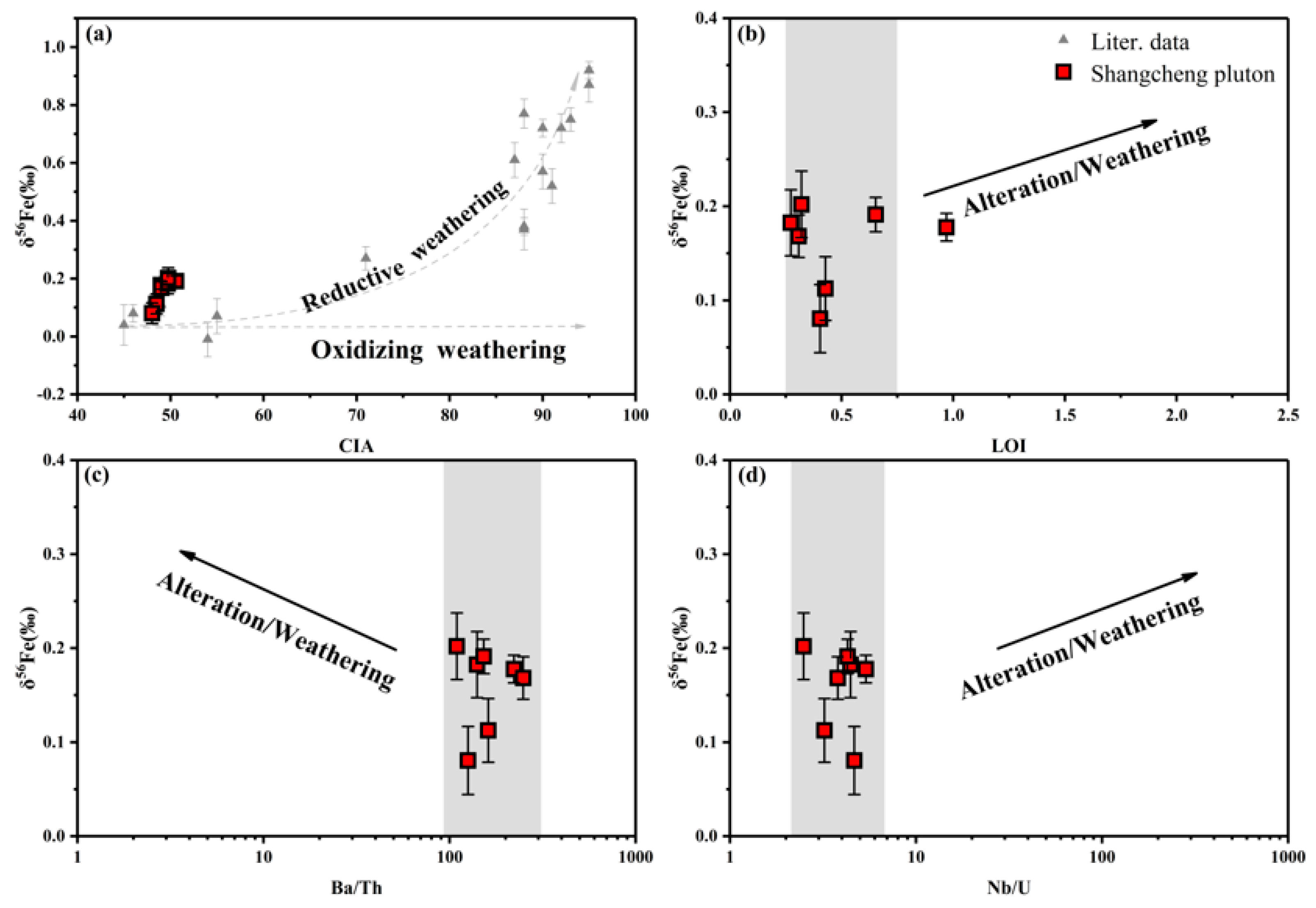 Minerals 11 01356 g007
