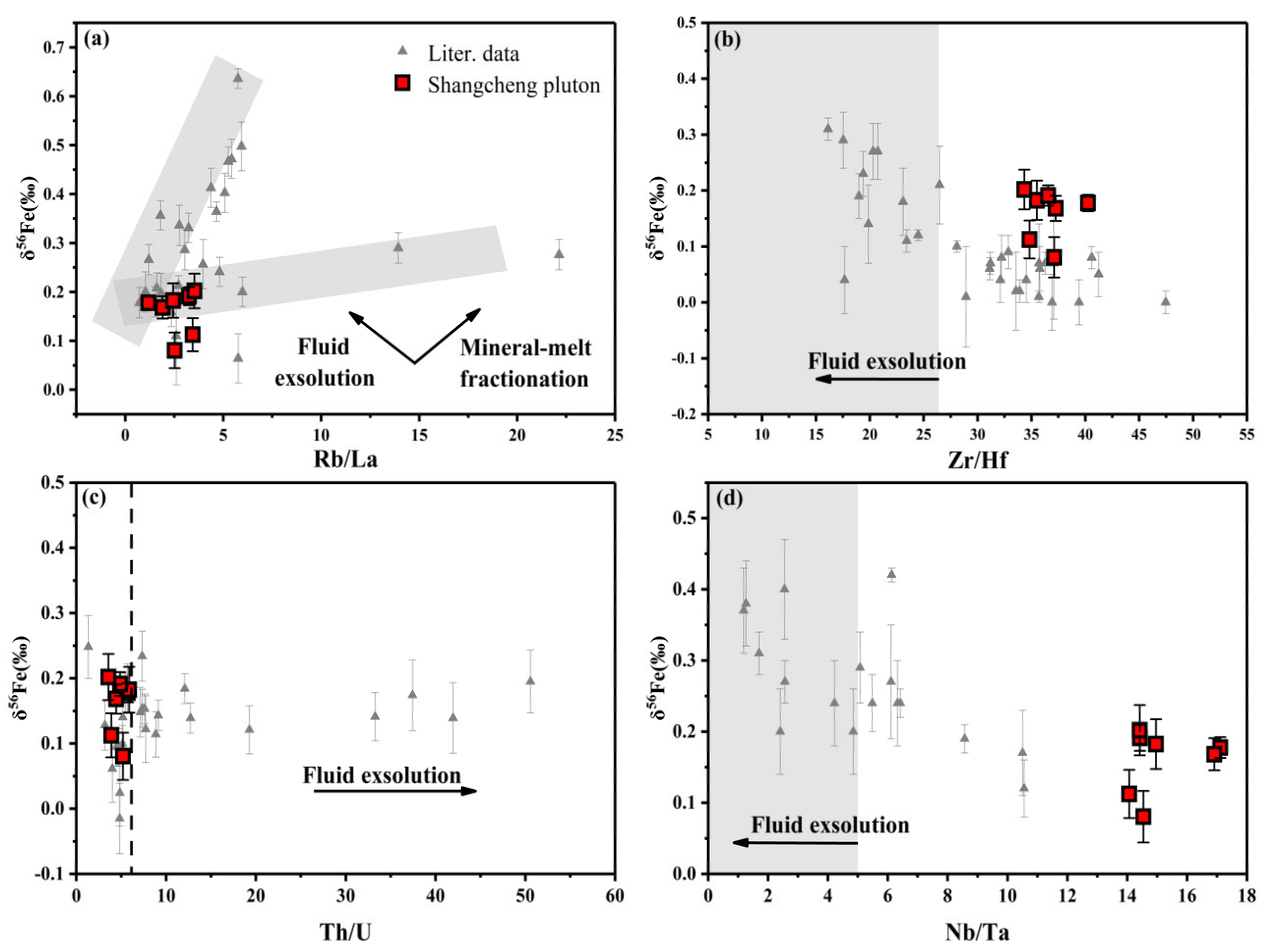 Minerals 11 01356 g008