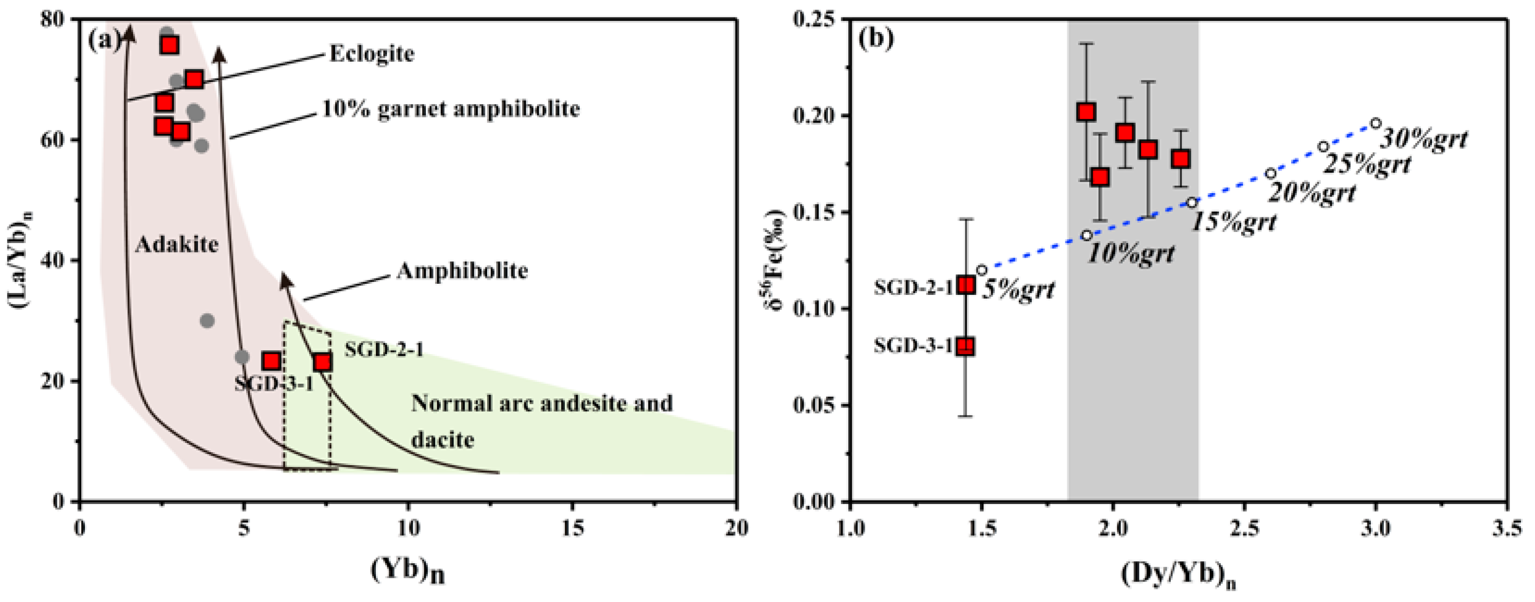 Minerals 11 01356 g009