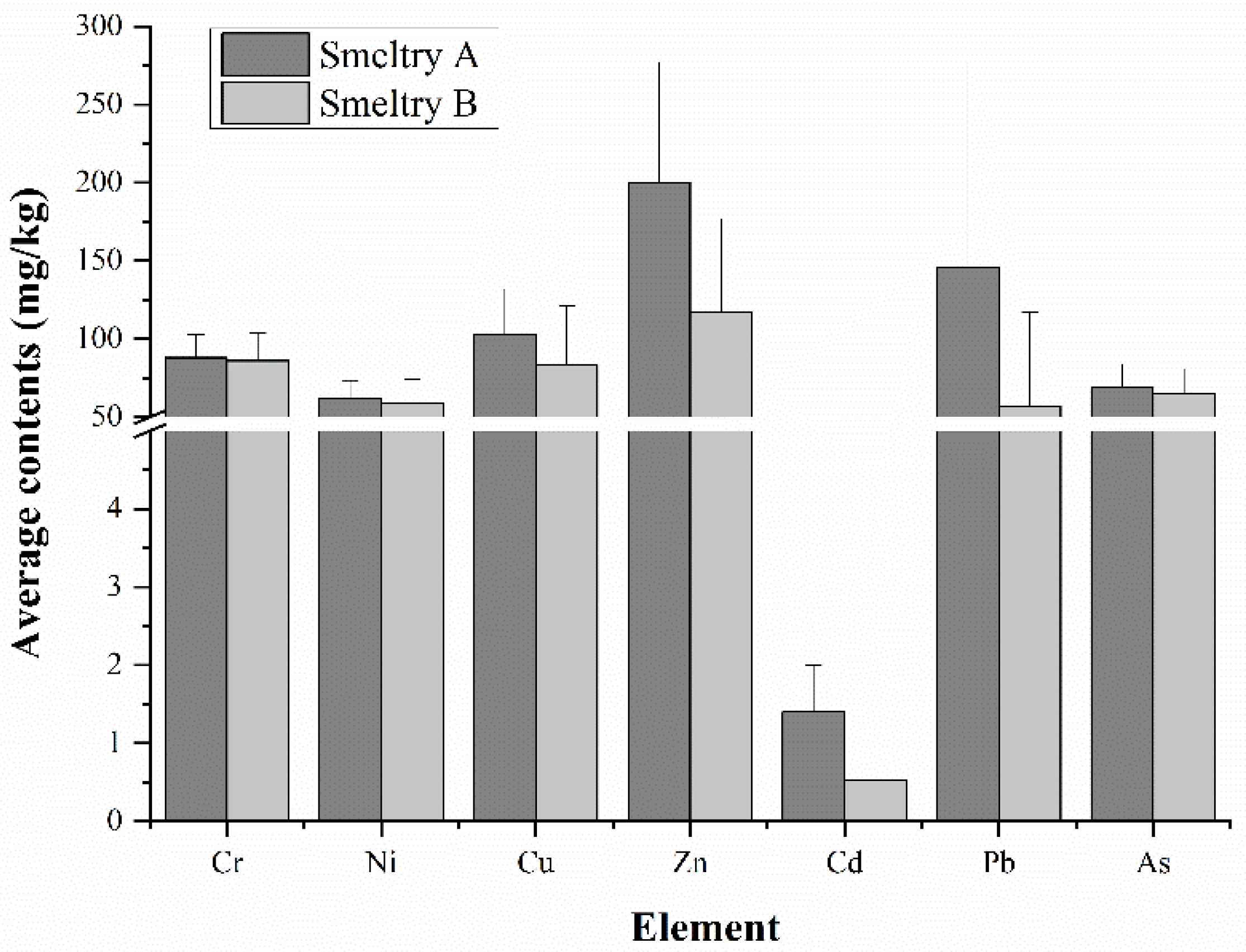 Minerals 11 01357 g002