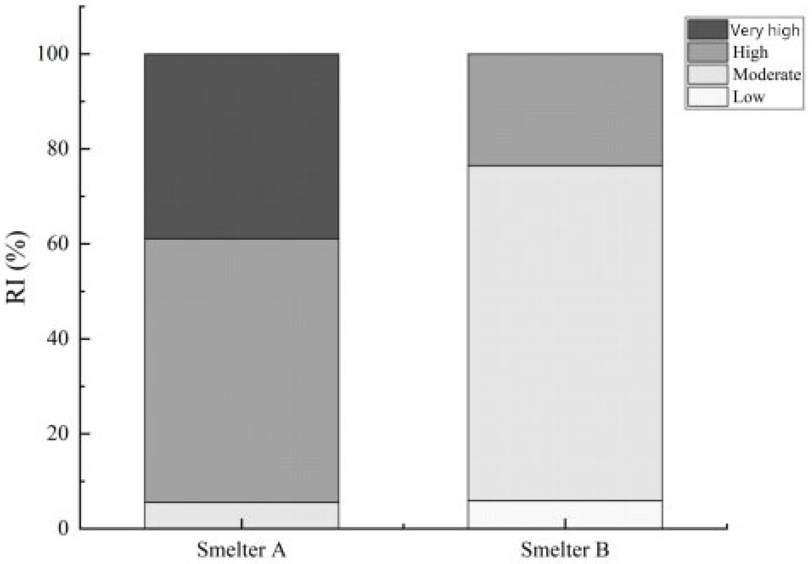 Minerals 11 01357 g005