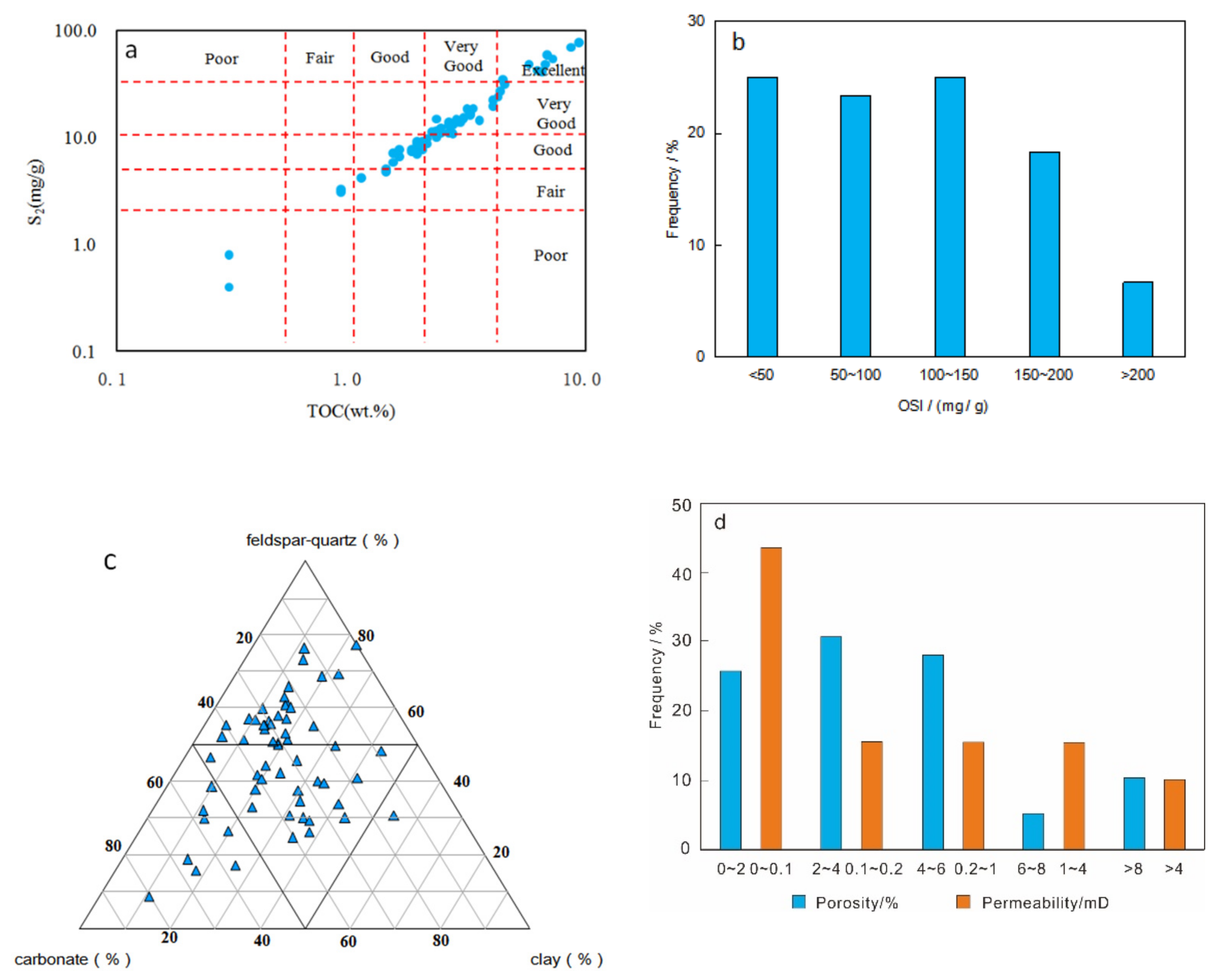 Minerals 11 01360 g002
